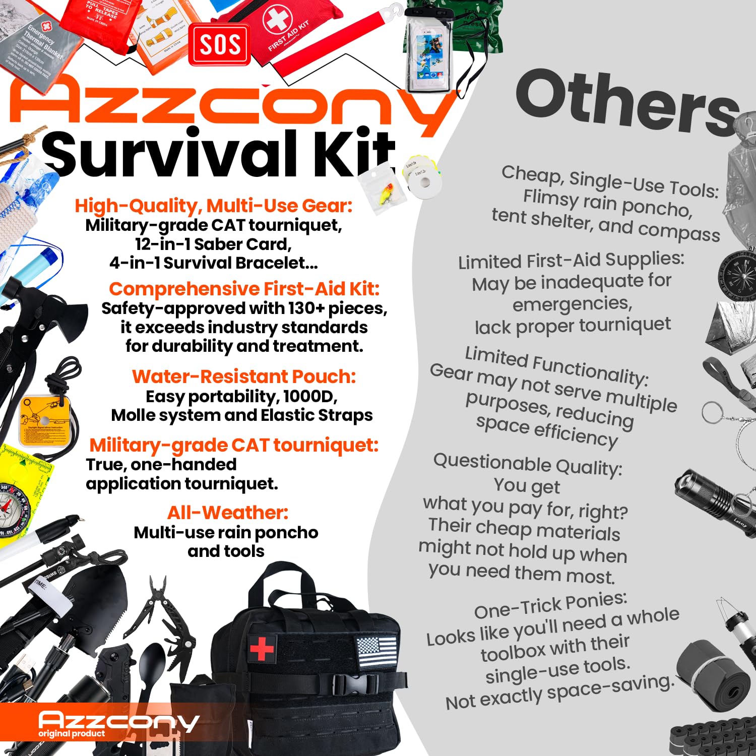 Emergency Survival Kit Backpack with First Aid & Tourniquet - Tactical Military Molle EDC Bugout Bag for Camping, Hiking & Outdoor Adventures - Essential Get Home Survival Gear for Men - Perfect Gift for Him