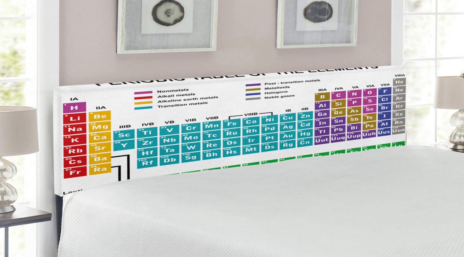 Ambesonne Periodic Table King Size Headboard - Science Lab & Chemistry Club Themed Upholstered Metal Bed Frame with Memory Foam | Perfect for Dorm Rooms, Science Enthusiasts & Educational Spaces | Multicolor Art Print Decor
