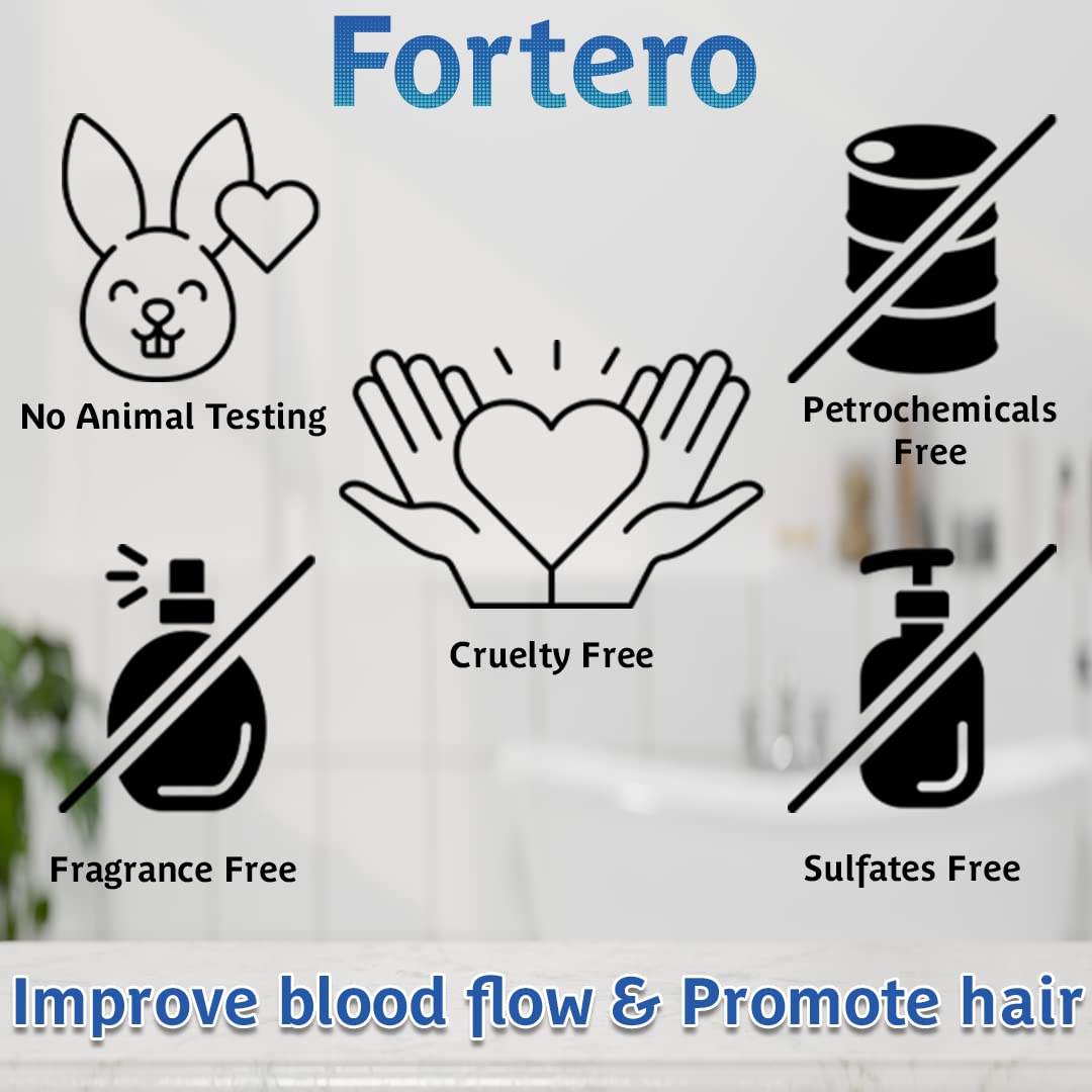 5% Minoxidil Hair Regrowth Treatment for Men - Anti-Hair Loss Formula for Pattern Baldness & Alopecia | Stops Hair Fall, Promotes Thicker Hair Growth | 2 fl Oz (3 Pack) | Perfect for Daily Use at Home or Travel