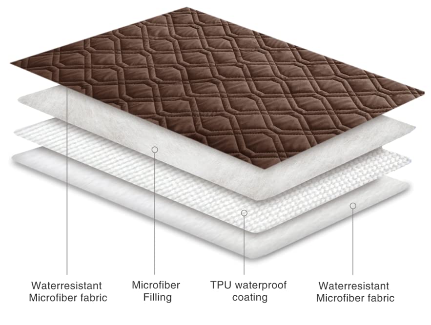 Ameritex Waterproof Reversible Dog Blanket - Soft Pet Bed Cover for Dogs & Cats, Protects Furniture, Couch & Sofa - Perfect for Indoor Use, Travel & Outdoor Adventures
