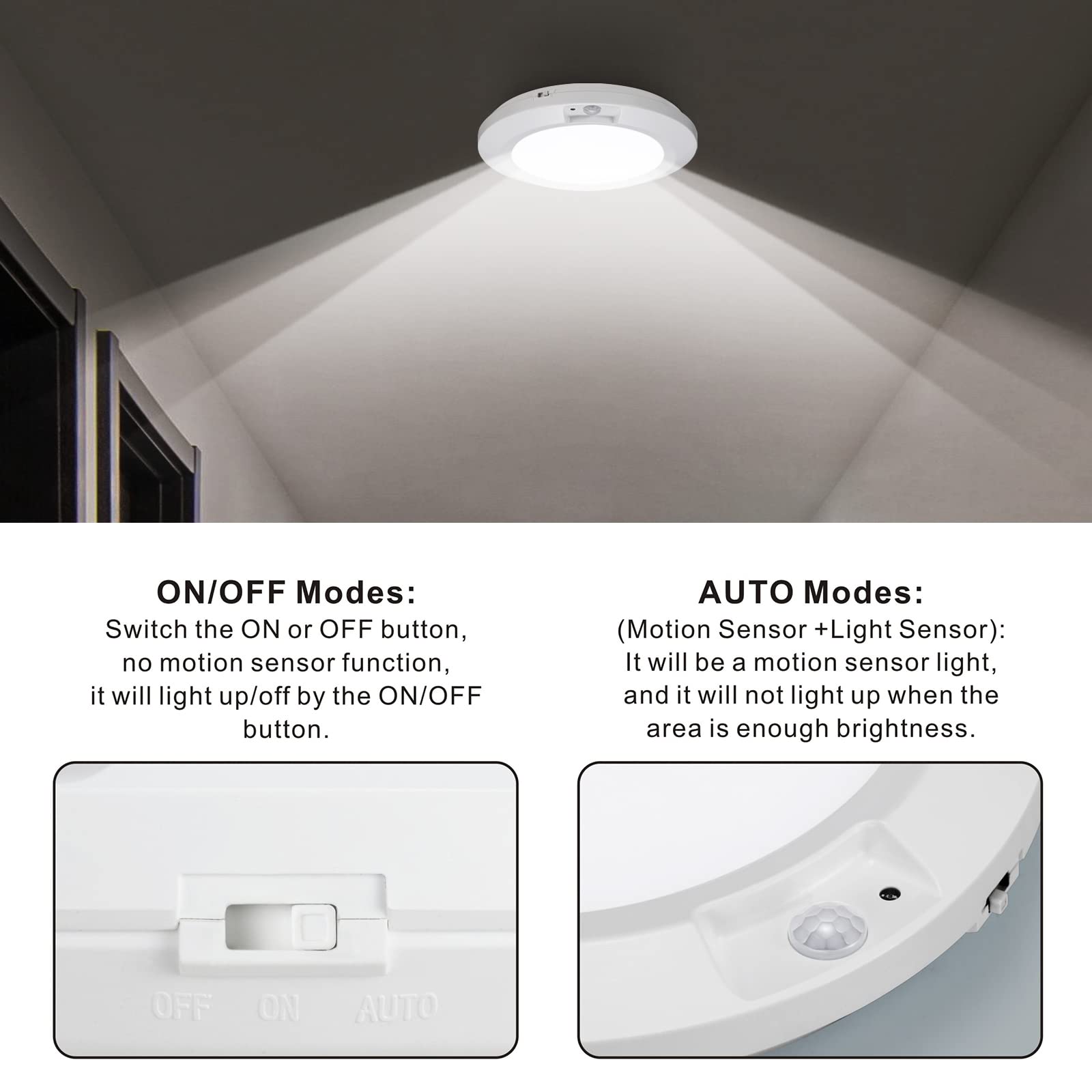LINEWAY Motion Sensor Ceiling Light - Battery Operated Indoor LED Light (210LM) for Closet, Basement, Stairway, Cabinet, Pantry - Easy Installation & Energy Saving