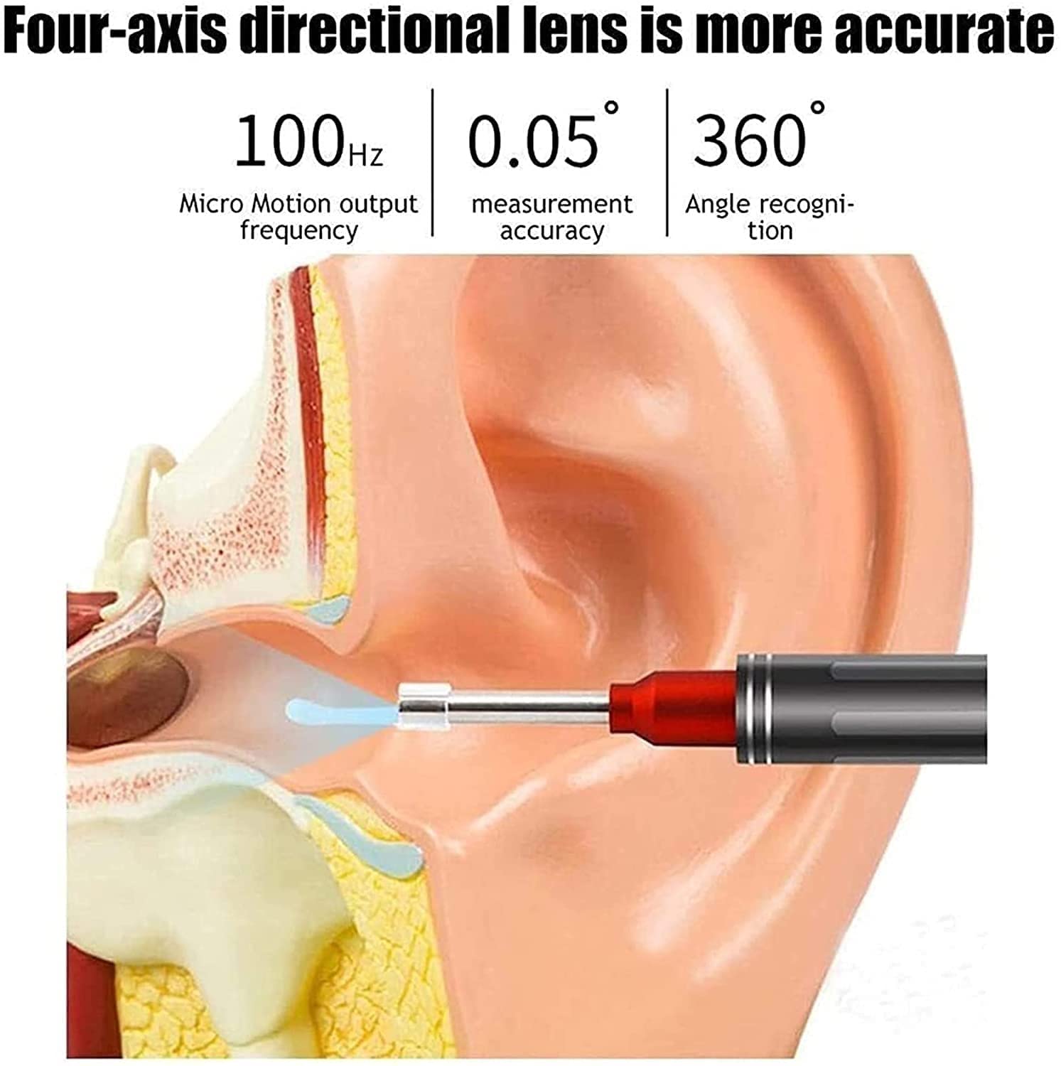 Ear Wax Removal Camera - IP67 Waterproof Earwax Cleaner Tool with Visual Inspection for Kids & Adults | Safe Ear Cleaning Kit for Home Use & Travel