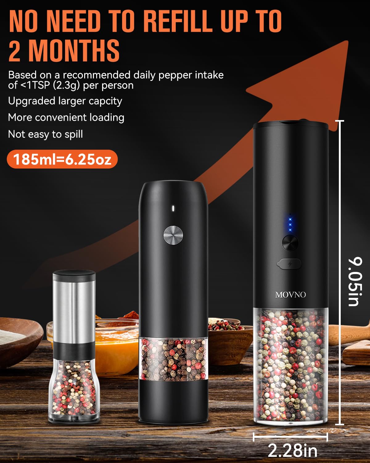 MOVNO Electric Salt and Pepper Grinder Set - USB Rechargeable, Adjustable Coarseness, LED Light, Large Capacity - Automatic Refillable Spice Mill for Kitchen, Dining & Cooking