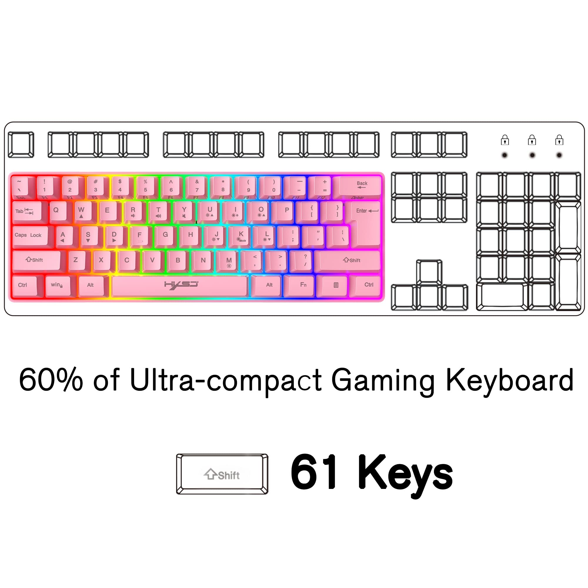 KUIYN 60% Wired Compact Gaming Keyboard and Mouse Set - 61 Keys RGB Backlit Mechanical Keyboard, Honeycomb Optical Gaming Mouse with Mouse Pad - Perfect for PC Gaming, Esports, and Office Work