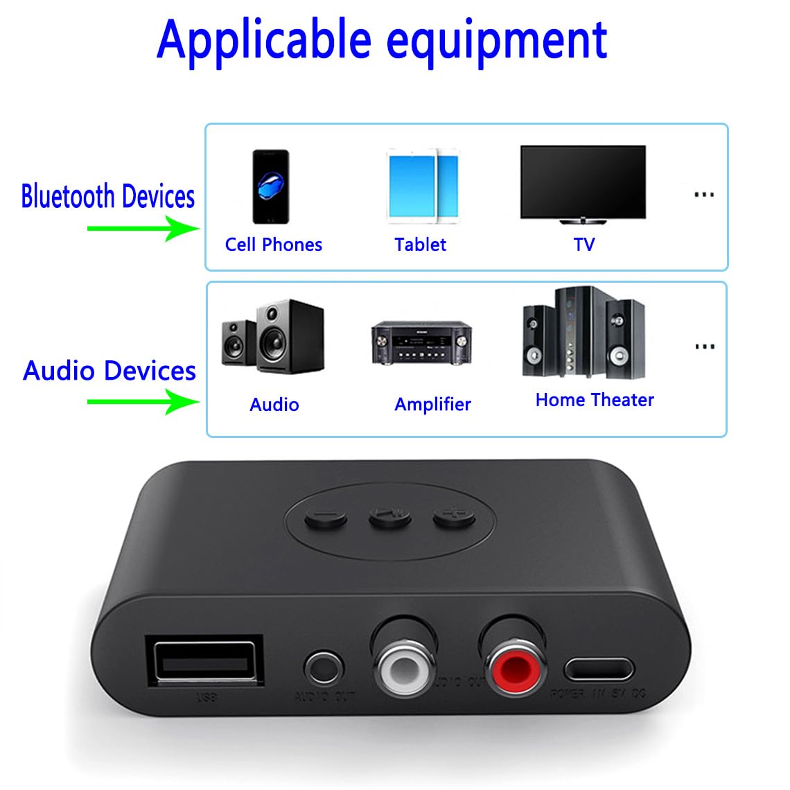 Bluetooth 5.2 Audio Adapter - Wireless Music Streaming Receiver with USB Port for Smartphones, Tablets, Car Speakers & Headphones | Home Theater, Office & Car Audio System Upgrade