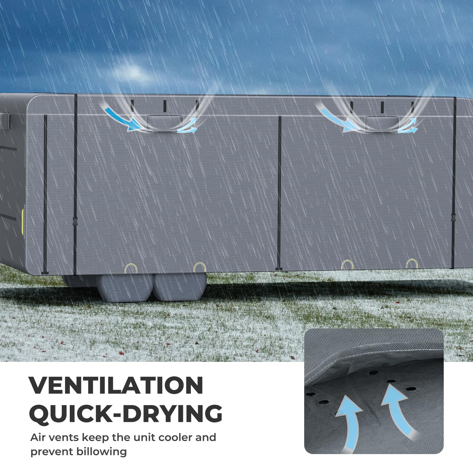 7-Layer Heavy Duty RV Cover - Extra Thick, UV Resistant, Weatherproof & Rip-Stop Travel Trailer Cover for 18'1