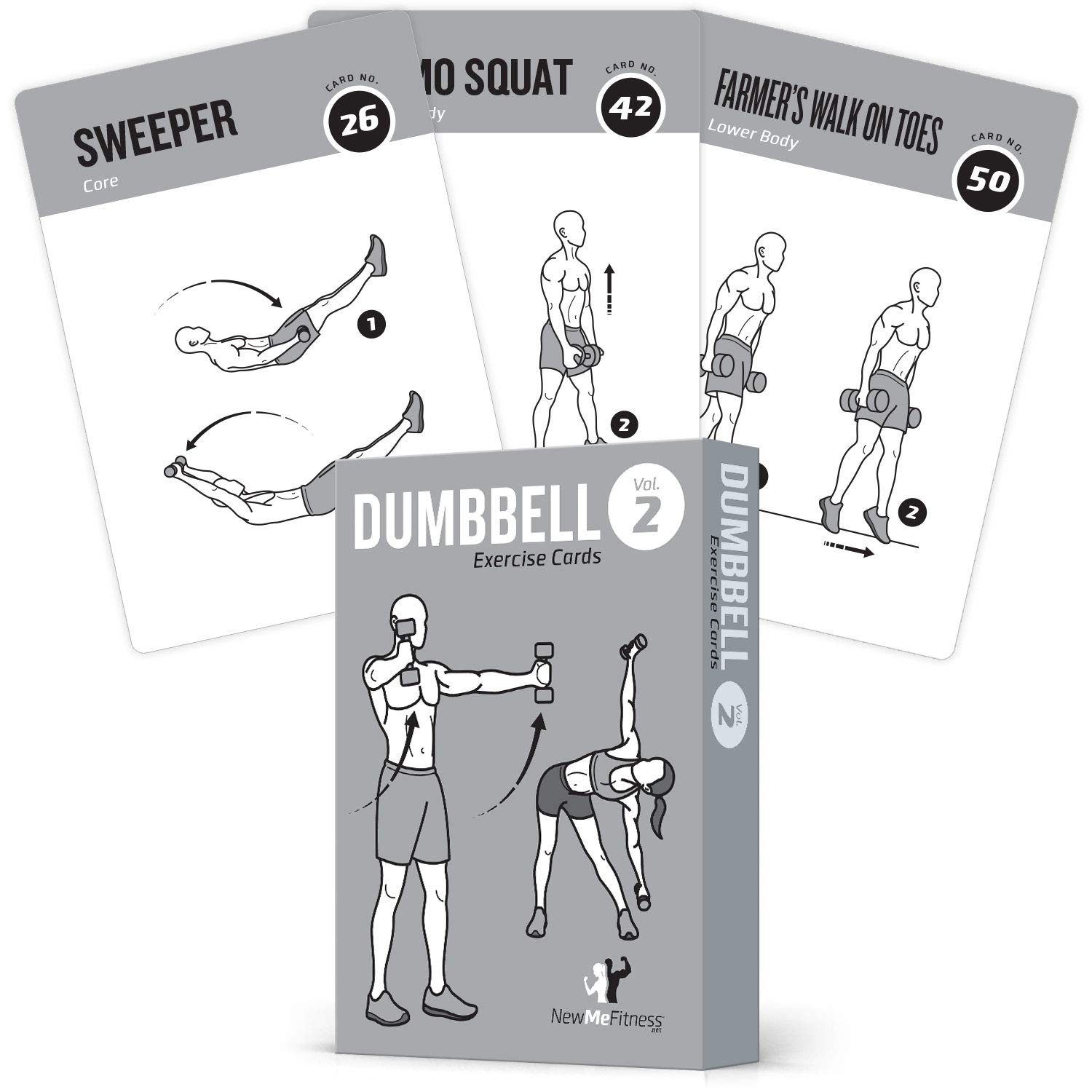 NewMe Fitness Dumbbell Workout Cards - Instructional Exercise Deck for Women & Men | Beginner to Advanced Home & Gym Training Guide (Dumbbell Workouts Vol.2) - Perfect for Strength Training, Weight Loss & Muscle Building at Home or Fitness Studio