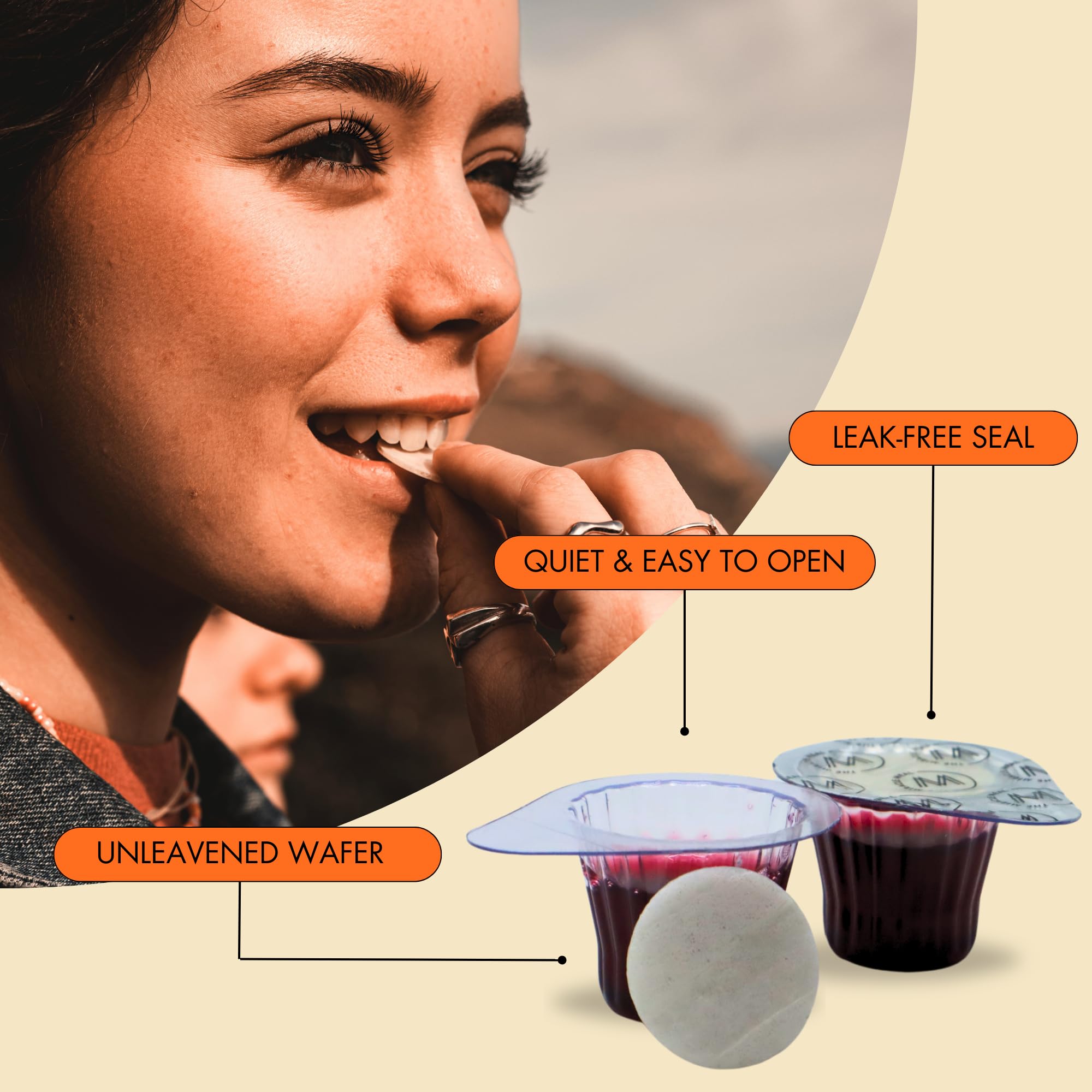 Pre-Filled Communion Cups and Wafer Set - Box of 100 for Church Services, Holy Communion, and Religious Ceremonies