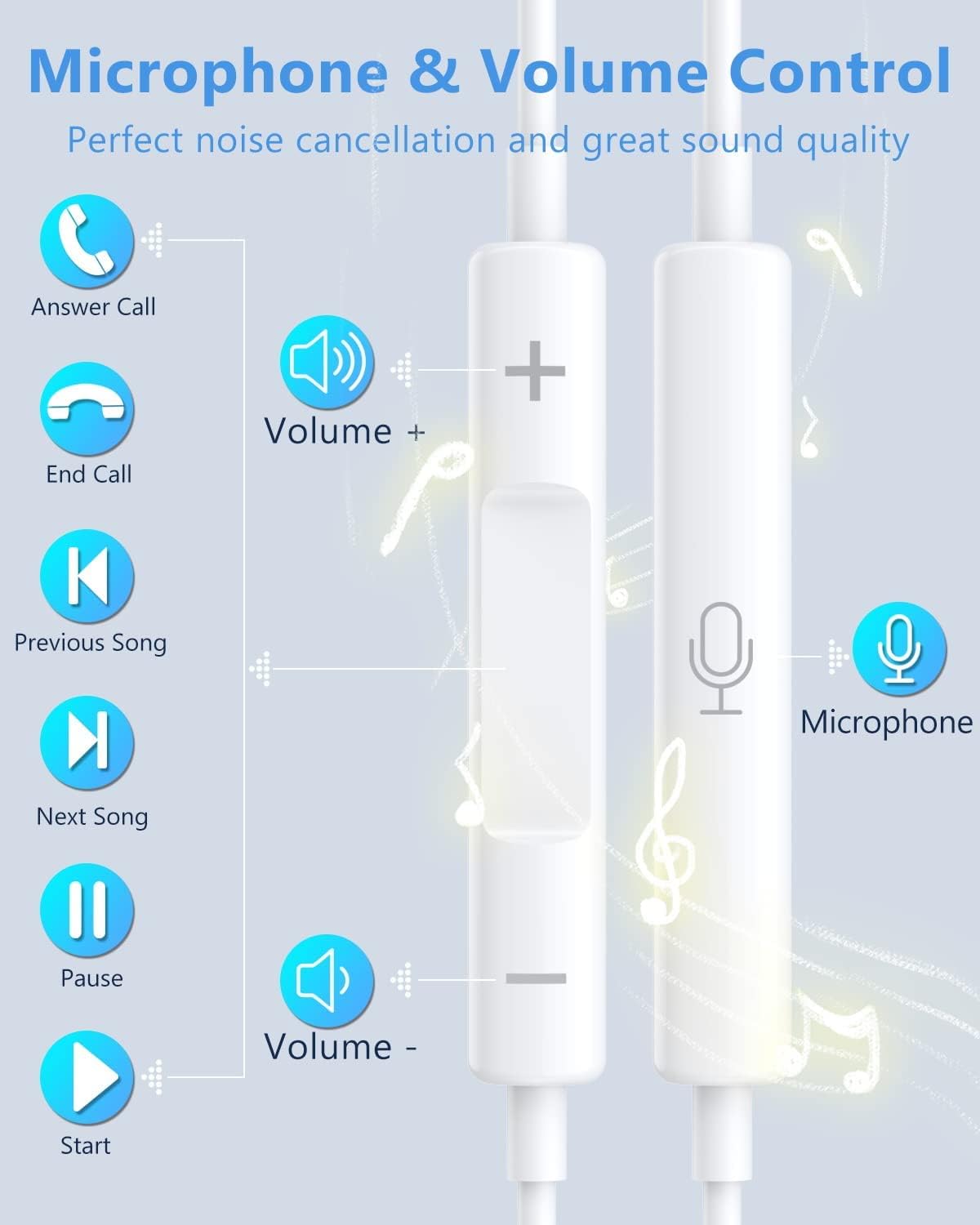 MFi Certified Lightning Earphones with Built-in Mic & Volume Control - Compatible with iPhone 14/13/12/11/SE/X/XR/XS/8/7 (iOS Supported) | Wired Headphones for Music, Calls & Gaming - Perfect for Commuting, Workouts & Travel