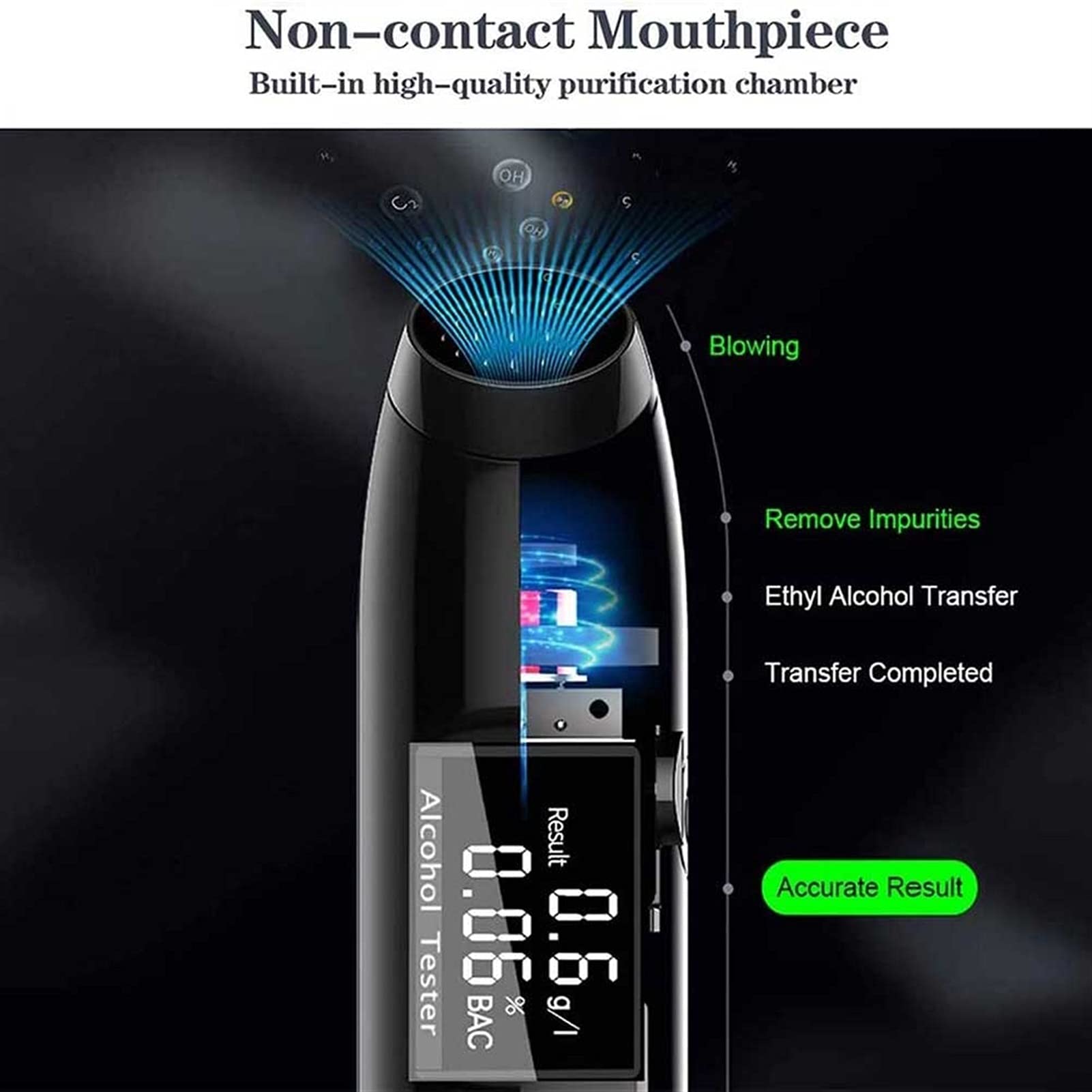 High Precision Alcohol Breathalyzer with Electrochemical Sensor & Digital LCD Display - Portable Home & Car Use for Personal Safety & Workplace Testing