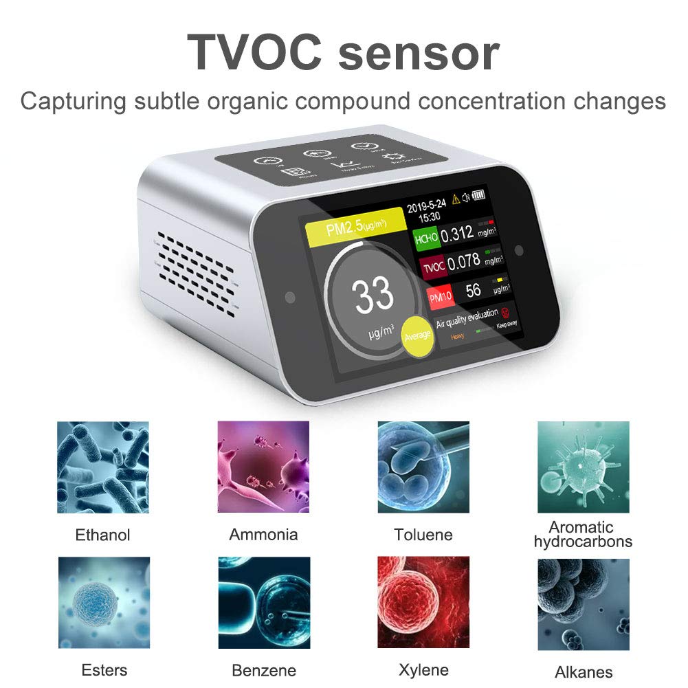 **A16 Indoor Air Quality Monitor - PM2.5, PM10, PM1, TVOC, HCHO Formaldehyde Detector - Home & Office Air Pollution Tester for Health & Safety**    *(Use Cases: Ideal for homes, offices, nurseries, and gyms to monitor air pollution and improve indoor air quality.)*