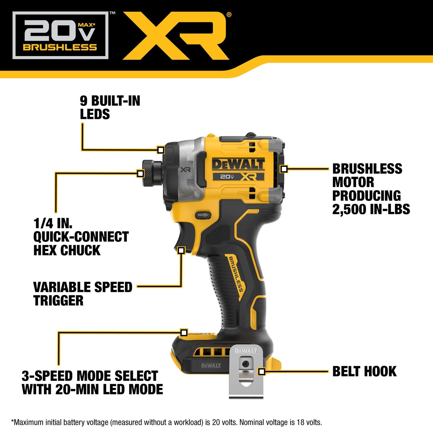 DEWALT DCF860B 20V MAX XR Brushless Cordless 3-Speed High Torque 1/4