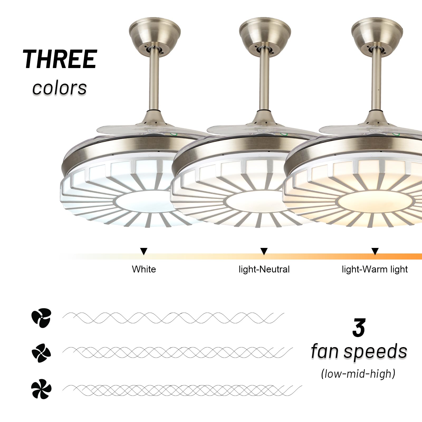 42'' Retractable LED Ceiling Fan with Light - 3 Color & 3 Speed Adjustable, Remote Control, Modern Acrylic Design, Ultra Quiet - Perfect for Bedroom, Living Room, Dining Room - Energy Efficient Cooling & Stylish Lighting Solution