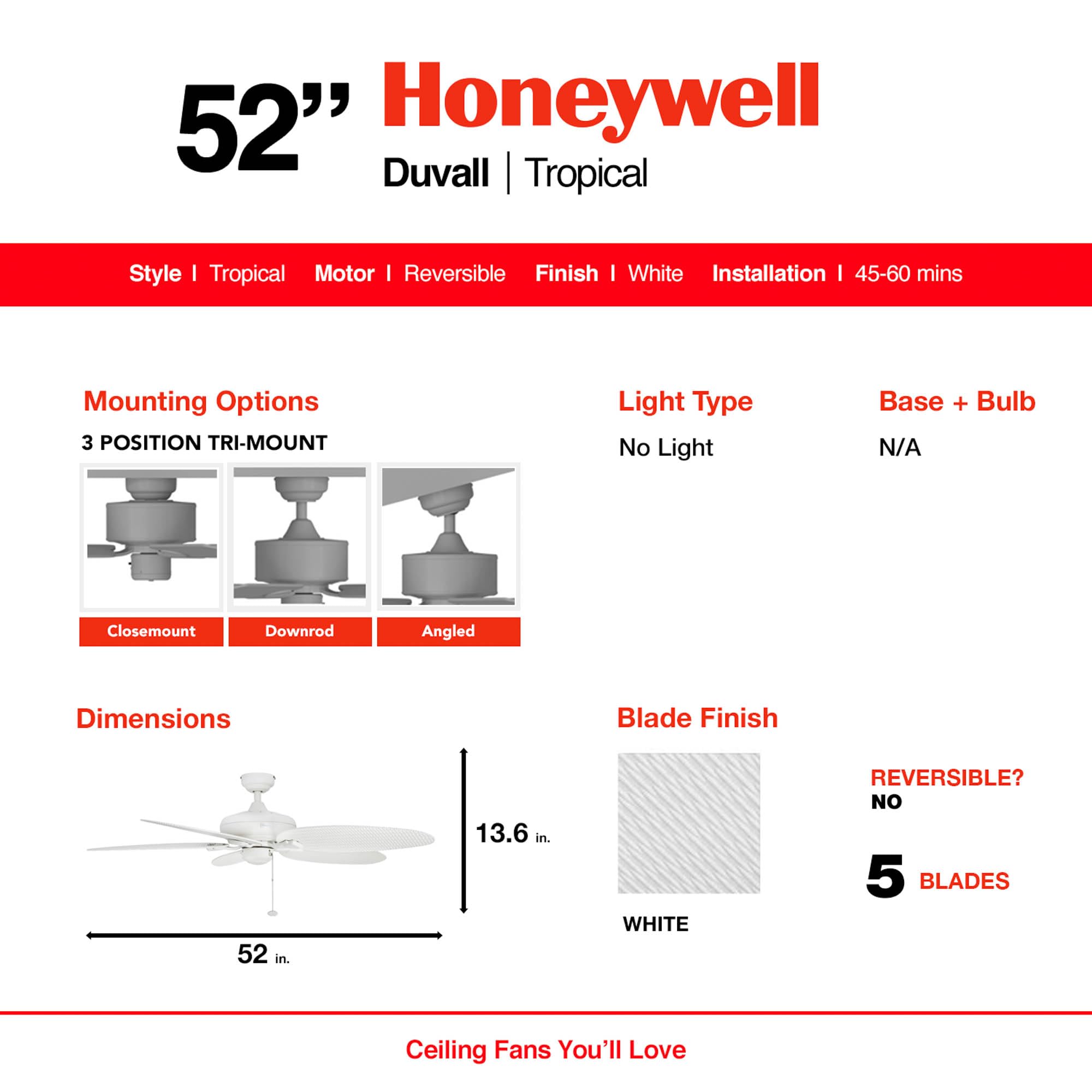 Honeywell Duval 52 Inch Indoor/Outdoor Ceiling Fan with Pull Chain - Tri-Mount 5 Blade Tropical Design, ETL Damp Rated, White (50206-01) - Perfect for Living Rooms, Bedrooms, Patios and Covered Outdoor Spaces