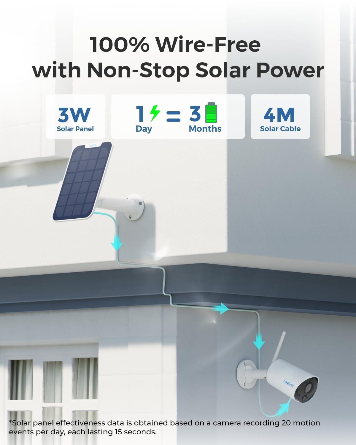 Reolink Argus Eco 2K Solar Security Camera - Wireless Outdoor WiFi Surveillance with 3MP Night Vision, 2-Way Audio, Local Storage & No Monthly Fees - Ideal for Home, Garage & Backyard Security Monitoring