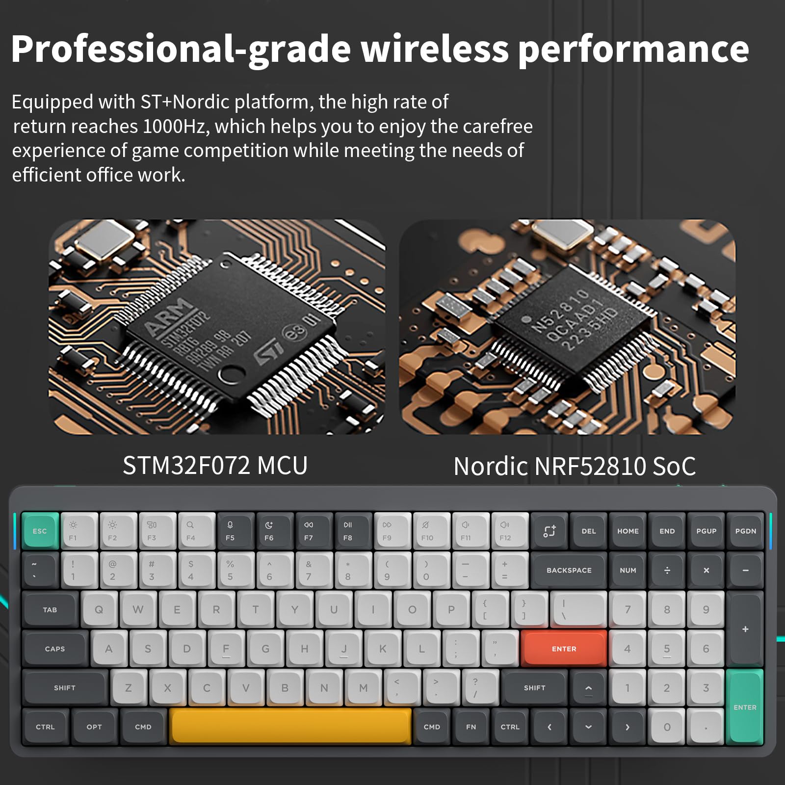 Nuphy Air96 V2 Wireless Mechanical Keyboard - 100 Keys Gaming Keyboard with Bluetooth 5.1, 2.4G & Wired Connection for PC, Laptop, Windows & Mac (Grey, Gateron Cowberry Switch) - Perfect for Office Work, Gaming & Typing Enthusiasts