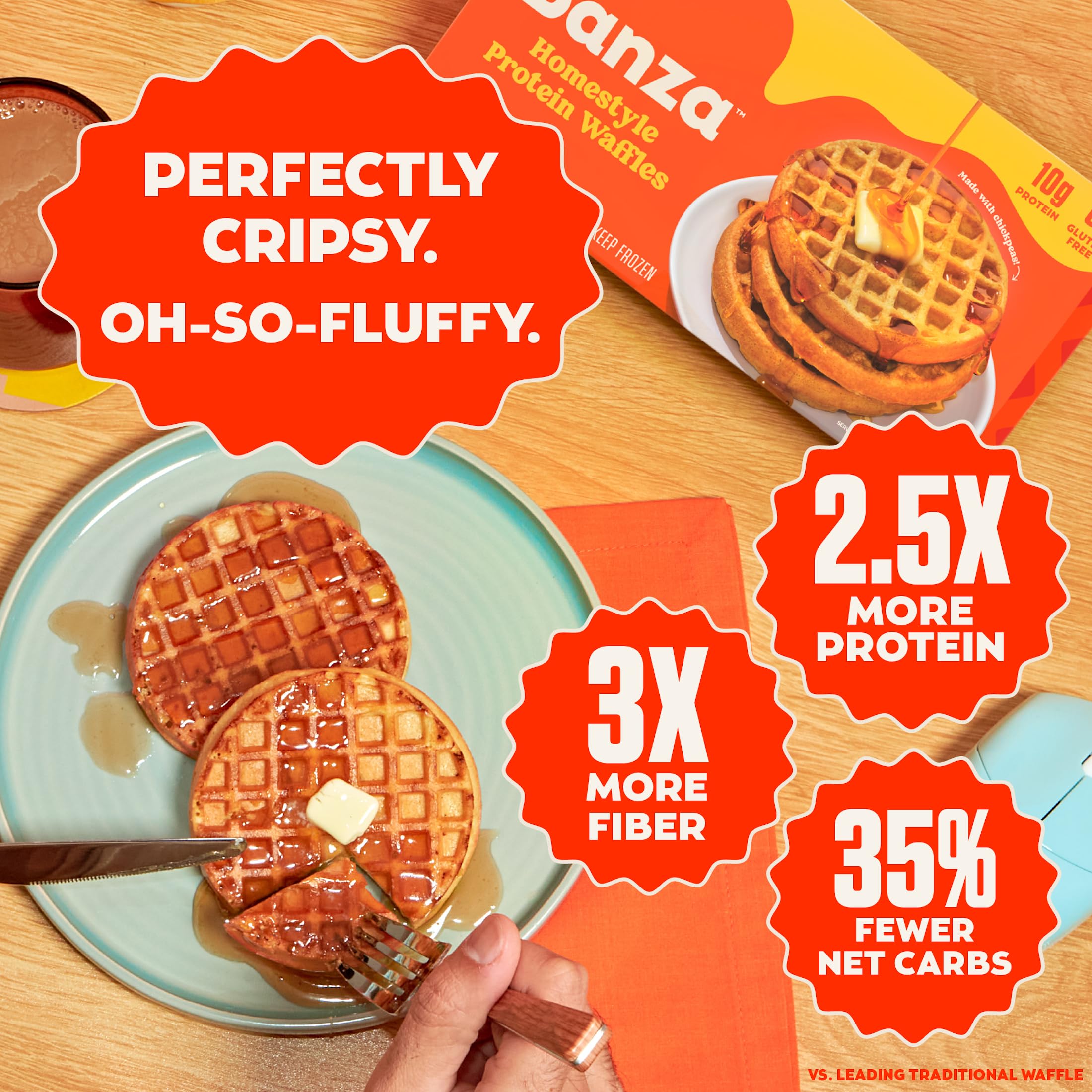 Banza Homestyle Protein Waffles - High Protein, Gluten Free, Low Carb Frozen Waffles Made from Chickpeas (8oz) | Perfect for Quick Breakfast, Healthy Snacks & Keto Diet