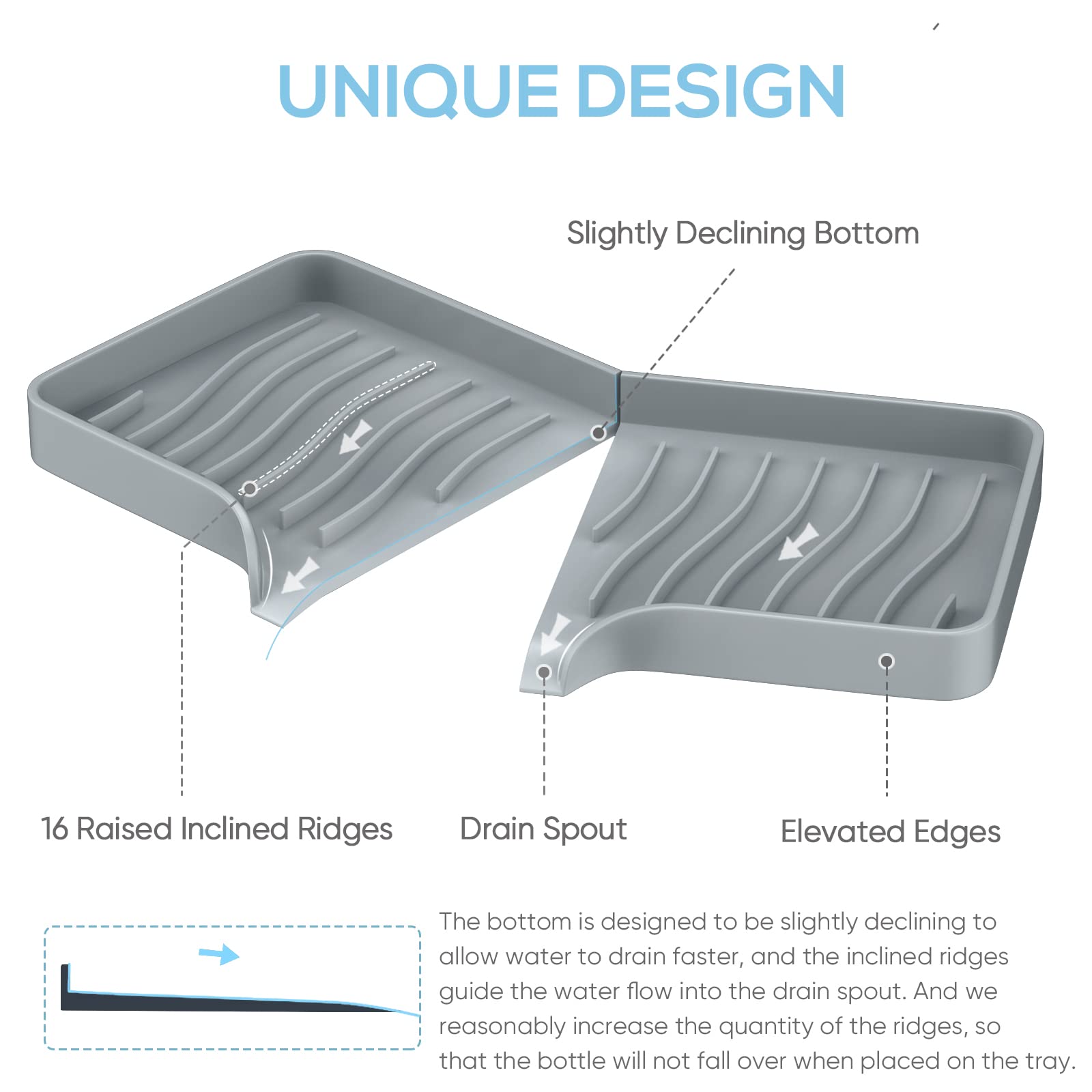 Self Draining Silicone Kitchen Sink Tray - Soap Holder & Sponge Organizer for Bathroom & Kitchen Sink - Perfect for Soap Dispenser, Dish Scrubber & Palm Brush - Keeps Sink Area Clean & Organized