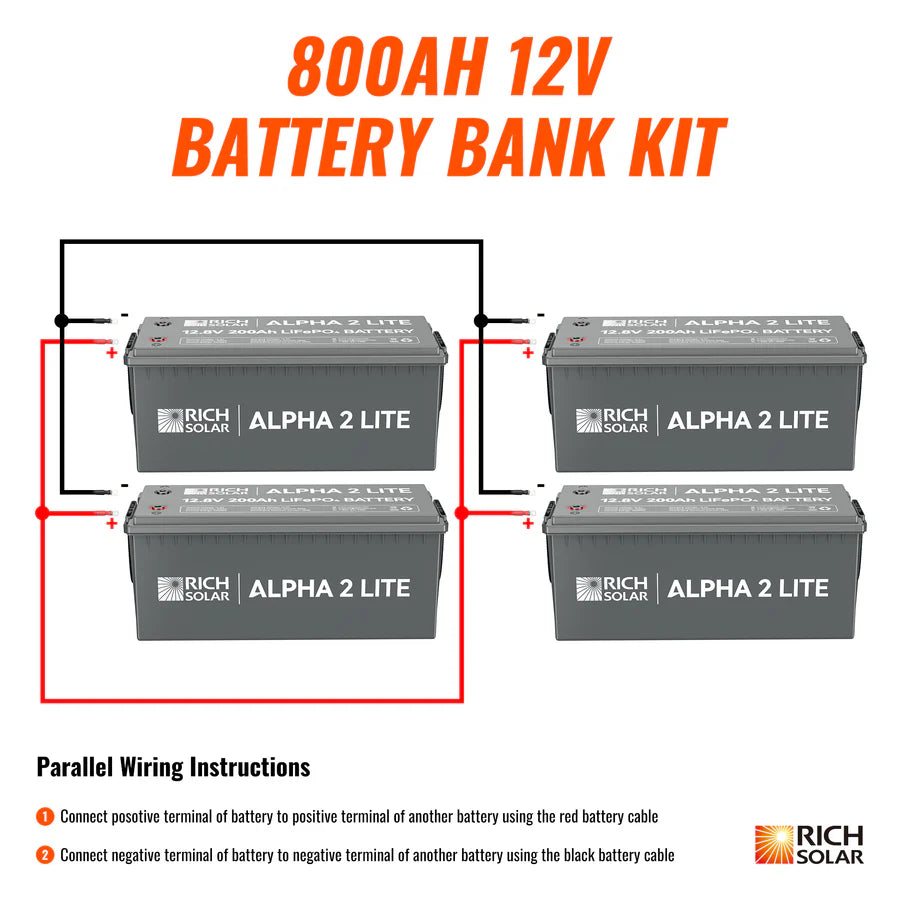 Rich Solar 12V 200Ah 5.12kWh Deep Cycle Lithium Battery Bank for Solar Power Systems - 5 Year Warranty | Perfect for RV, Marine, Off-Grid & Home Backup Power