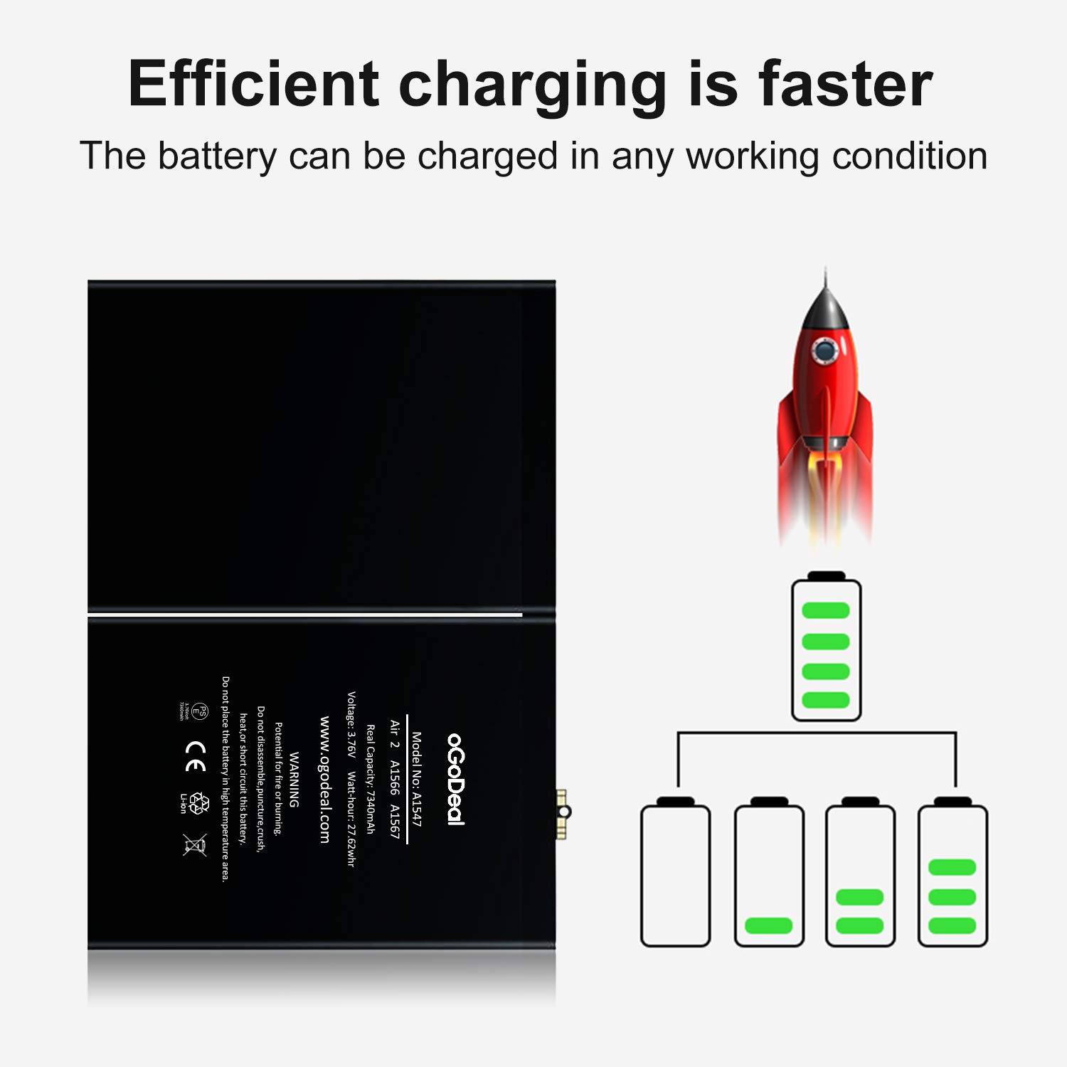 High Capacity Replacement Battery for iPad Air 2 & iPad 6 (A1547/A1566/A1567) with Professional Repair Tool Kit - Perfect for DIY Fixes, Home Repairs & Device Maintenance
