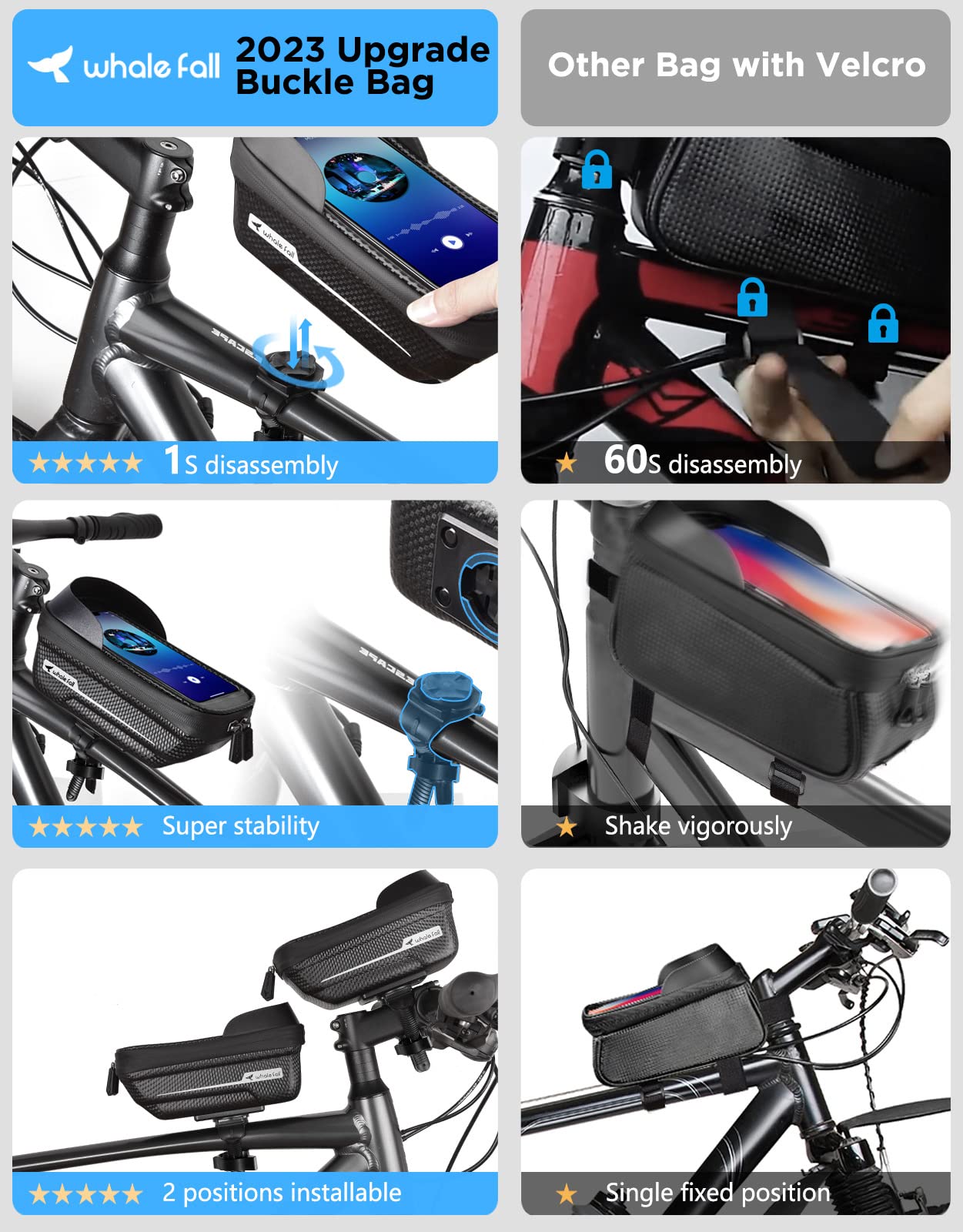 **Whale Fall Waterproof Bike Phone Mount - Durable 0.25mm TPU Phone Holder for Bicycles (Fits Phones up to 6.9