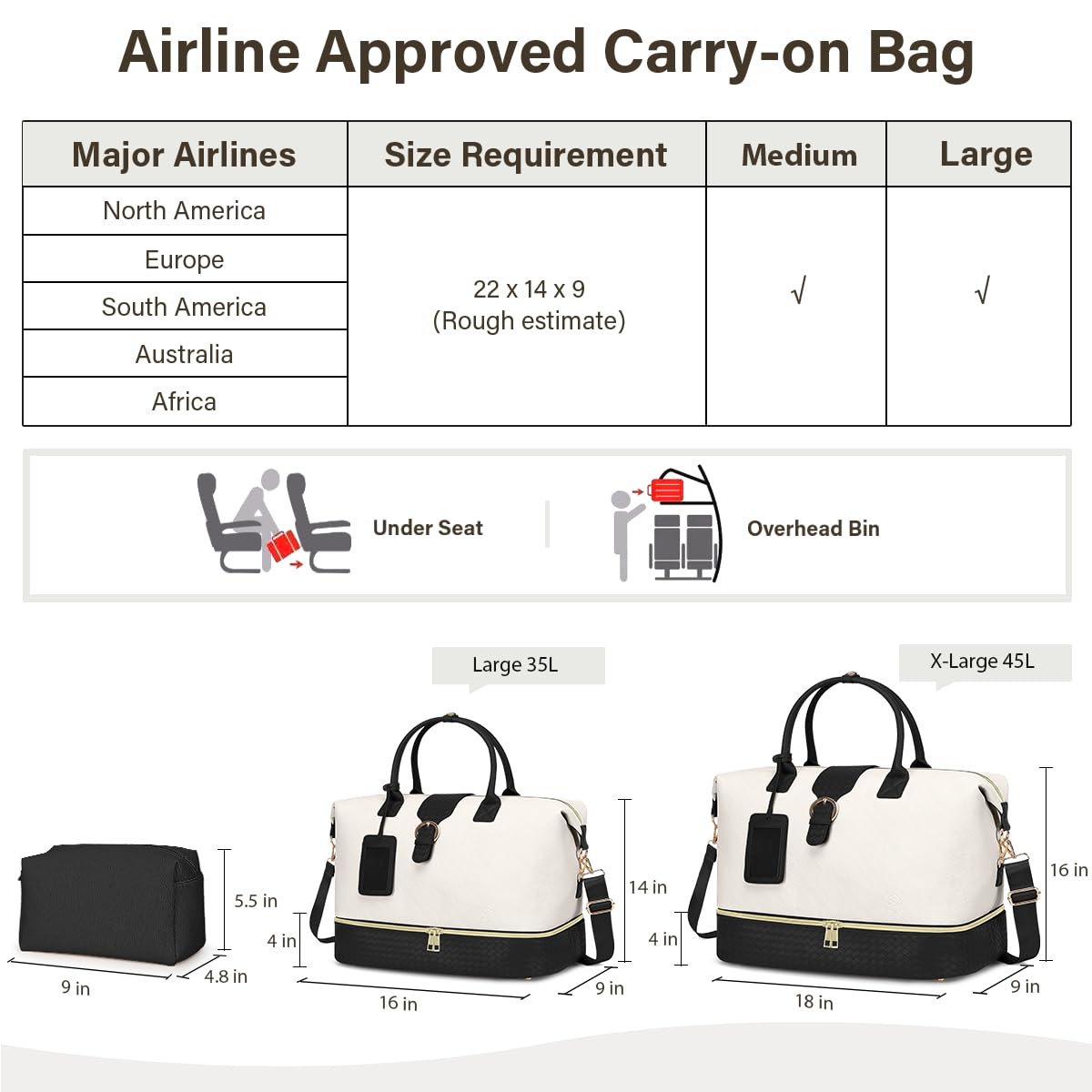 Women's Leather Weekender Bag - Travel Duffel with Shoe Compartment for Weekend Getaways