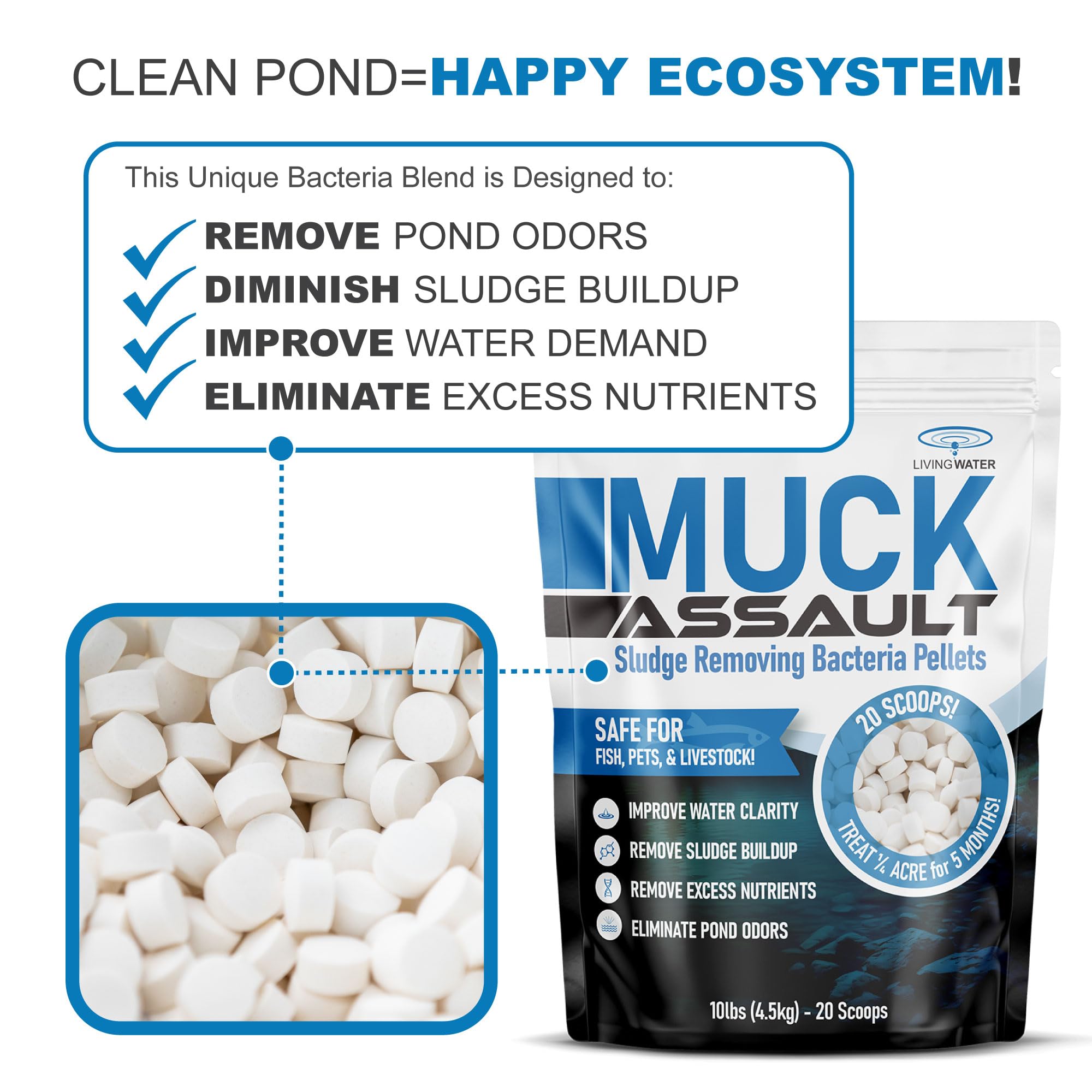 **Muck Assault Pond Sludge Remover Pellets - Natural Pond Cleaner with Beneficial Bacteria & Enzymes - Clears Murky Water, Eliminates Pond Odor - Safe for Fish, Plants & Swimming - 10 lbs for Ponds, Lakes & Water Gardens**