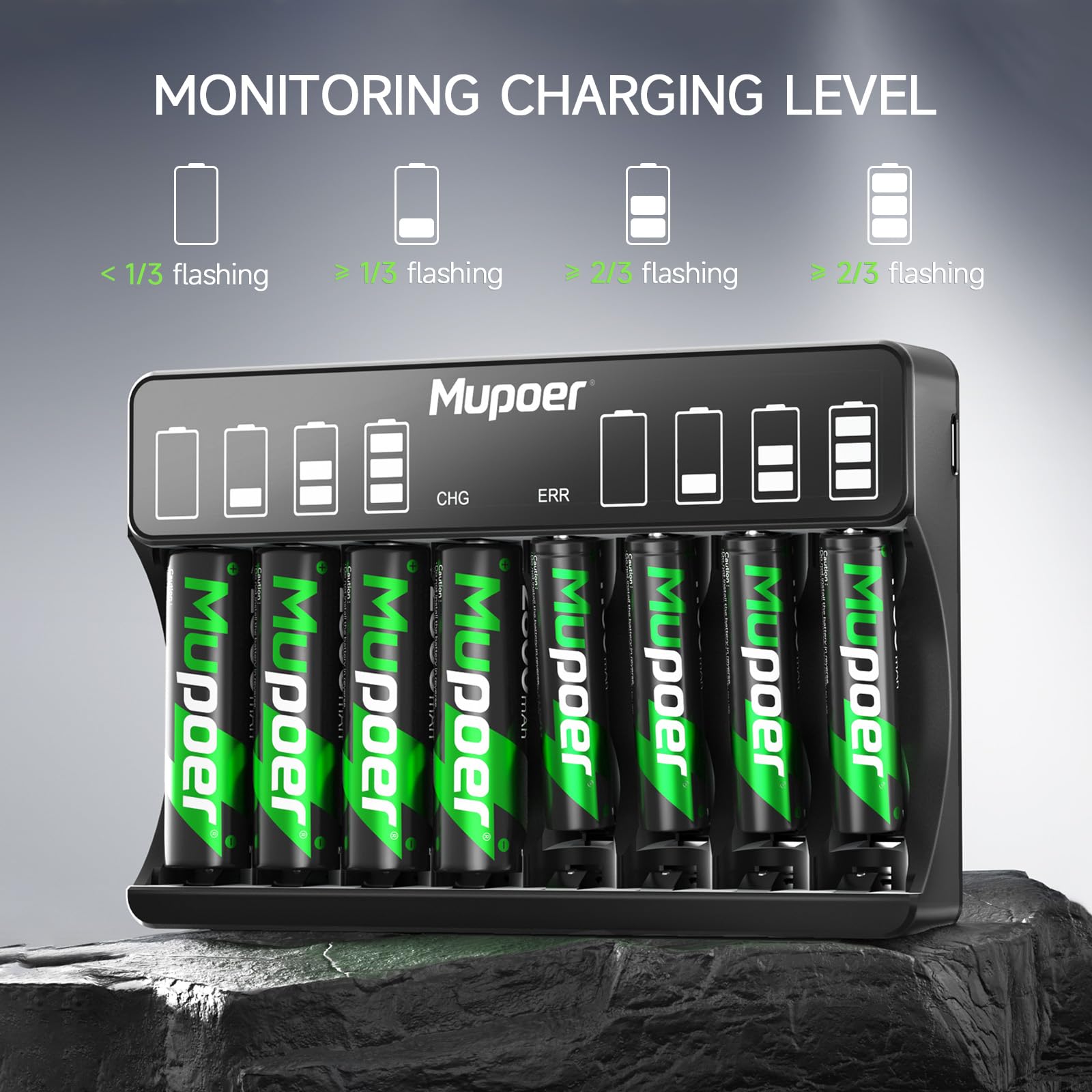 Mupoer 8 Bay AA AAA Battery Charger for Ni-MH Ni-CD Rechargeable Batteries - Fast Charging with LCD Display & Type-C Input - Safe for Home, Office, and Travel Use