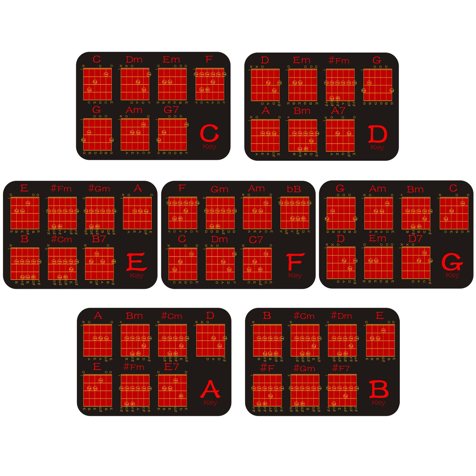 49 Essential Guitar Chord Reference Cards for Beginners, Players & Teachers | Portable Learning Tool for Practice, Lessons & On-the-Go Music Making