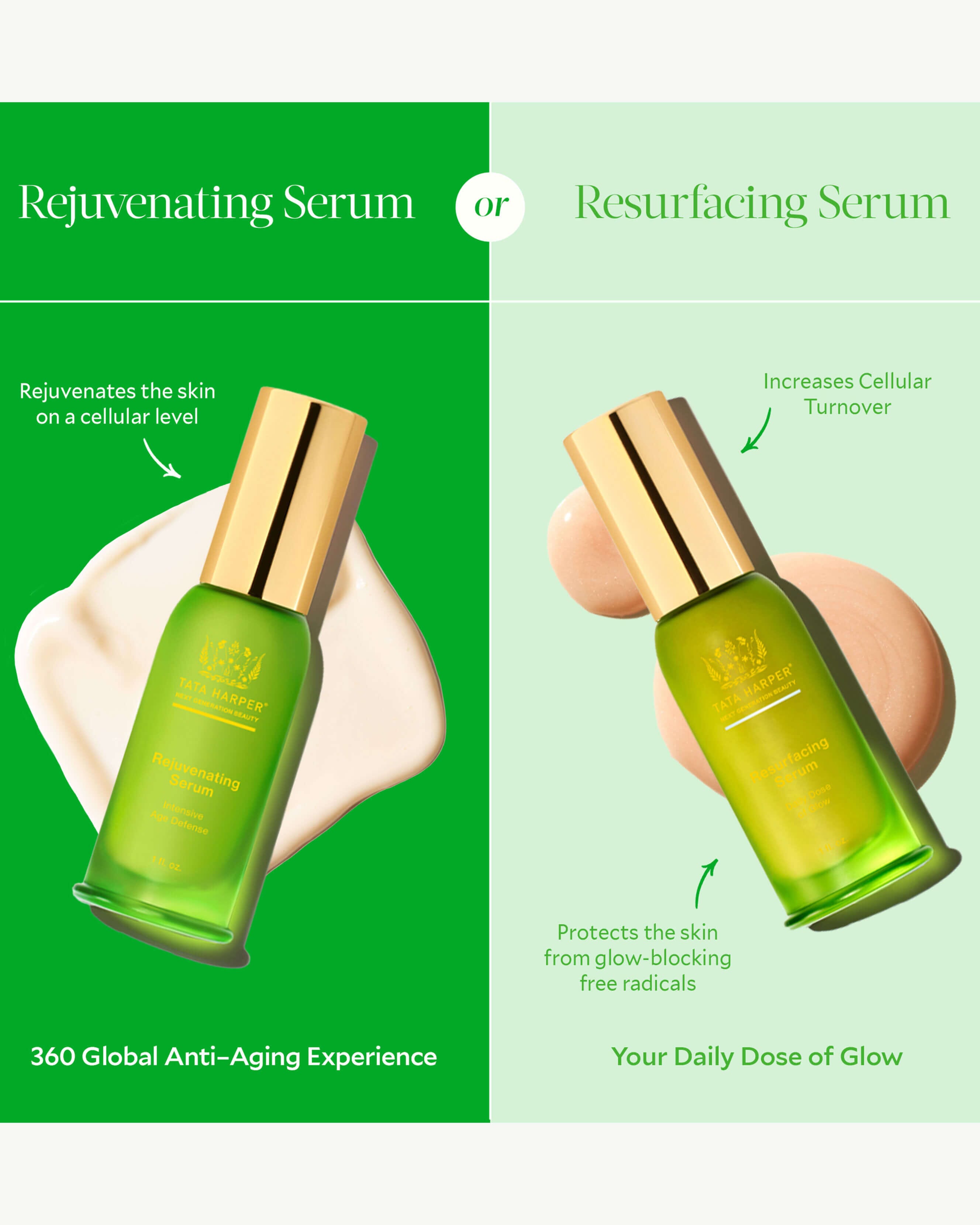 Best Resurfacing Serum for Glowing Skin - Anti-Aging & Brightening Face Treatment - Perfect for Night Routine & Skincare Regimen