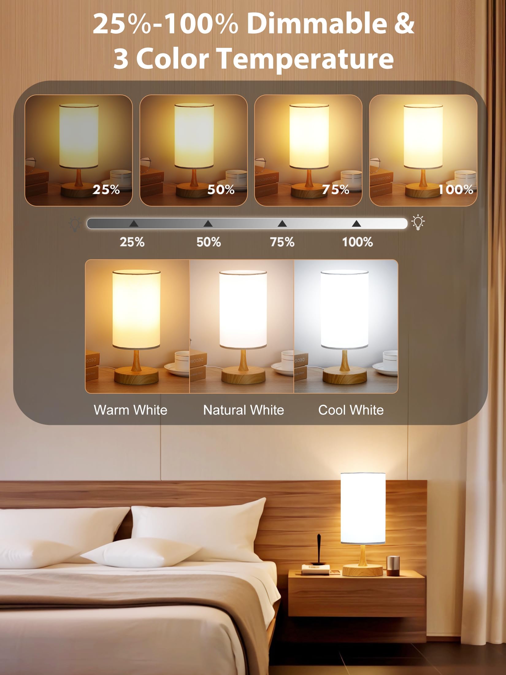 10000 Lux Light Therapy Lamp with 3 Color Temperatures - Adjustable Brightness, Timer & Memory Function, Remote Control (White Shade) for Seasonal Affective Disorder, Office & Home Use