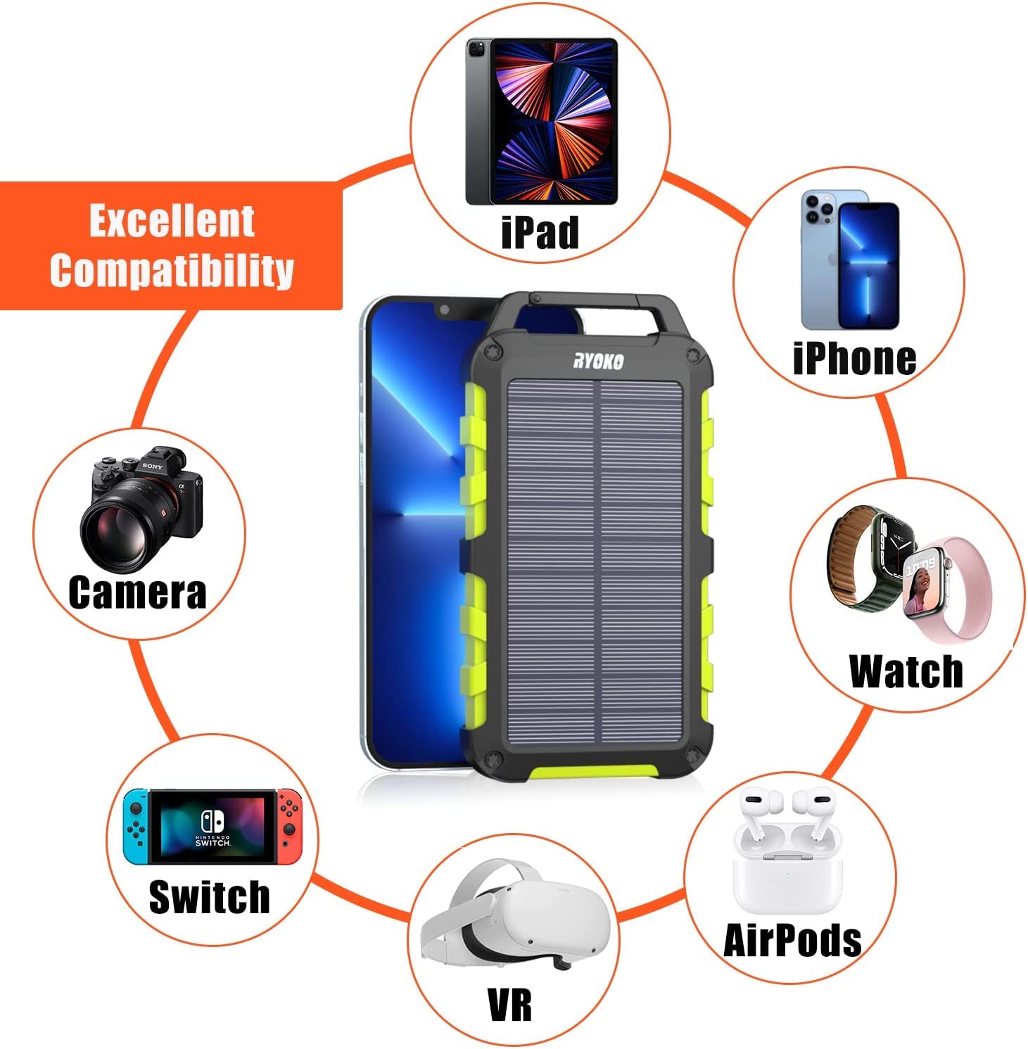 26800mAh Solar Charger Power Bank - Portable Waterproof External Battery with 2 USB Ports & USB-C Input | Fast Charging for Phones, Laptops | Perfect for Camping, Hiking & Emergency Power Backup