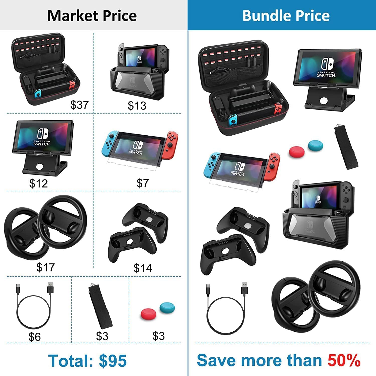 HEYSTOP 12-in-1 Nintendo Switch Accessories Bundle - Protective Carrying Case, Screen Protector, PlayStand, Joycon Grip & More (Black) - Perfect for Travel, Gaming Parties & Home Entertainment