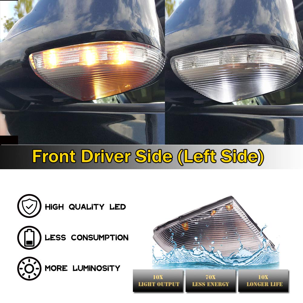Dodge Ram 1500/2500 Left Side Mirror Turn Signal Light Replacement - Compatible with 2009-2013 Ram 1500 & 2010-2013 Ram 2500 (Part #68064949AA) - LED Driver Side Mirror Indicator for Enhanced Safety & Style