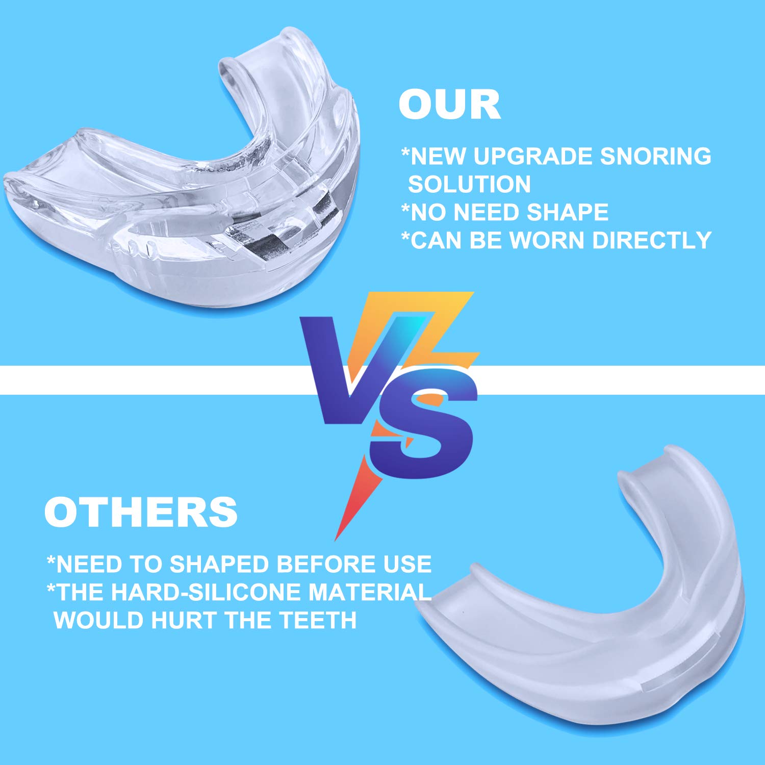 Anti-Snoring Devices for Men & Women - Sleep Aid for Quiet Nights