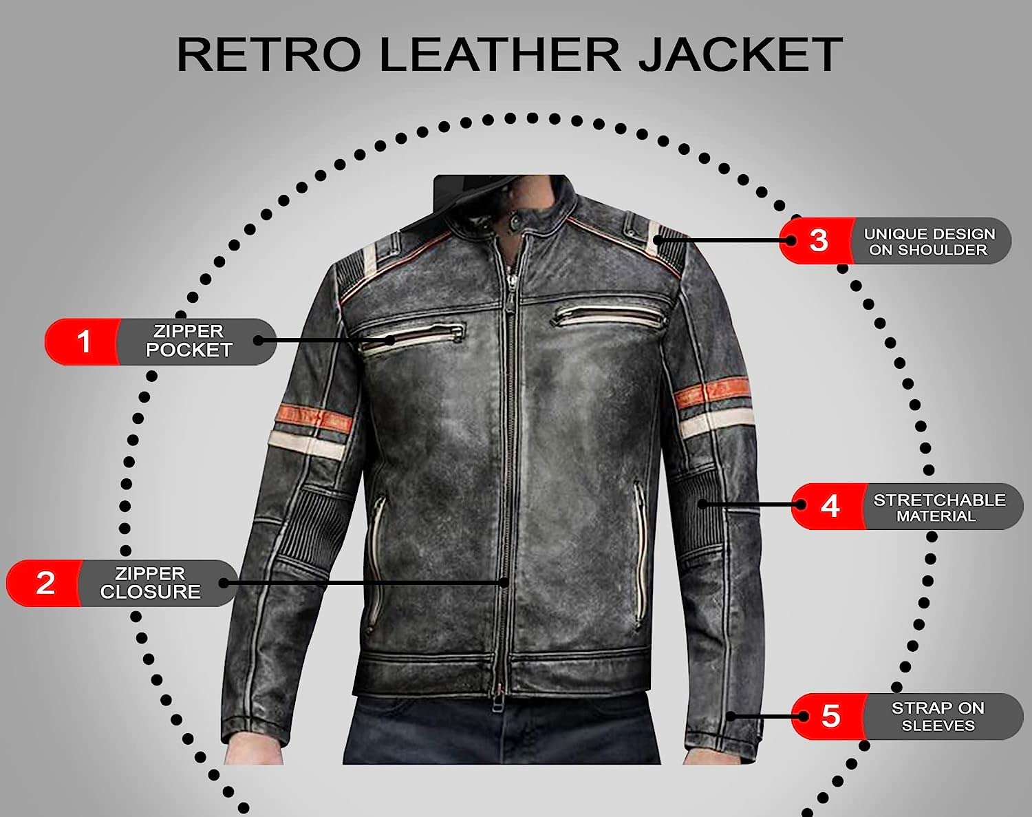 Vintage Cafe Racer Leather Jacket for Men | Motorcycle Riding & Urban Style