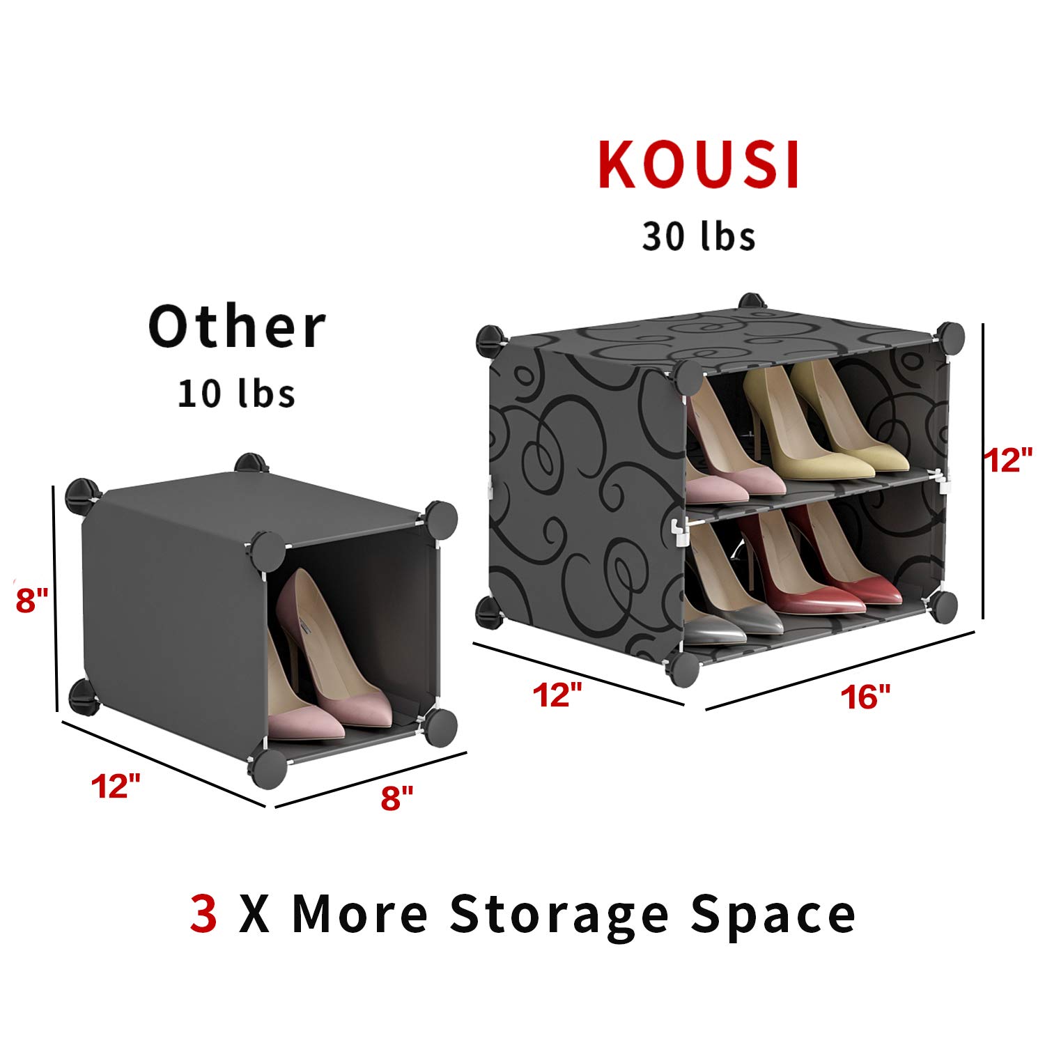 KOUSI 60-Pairs Shoe Organizer - Stackable Shoe Rack Tower with Modular Storage Cabinet for Closet & Entryway Organization (Black) | Perfect for Small Spaces, Dorm Rooms & Apartment Living