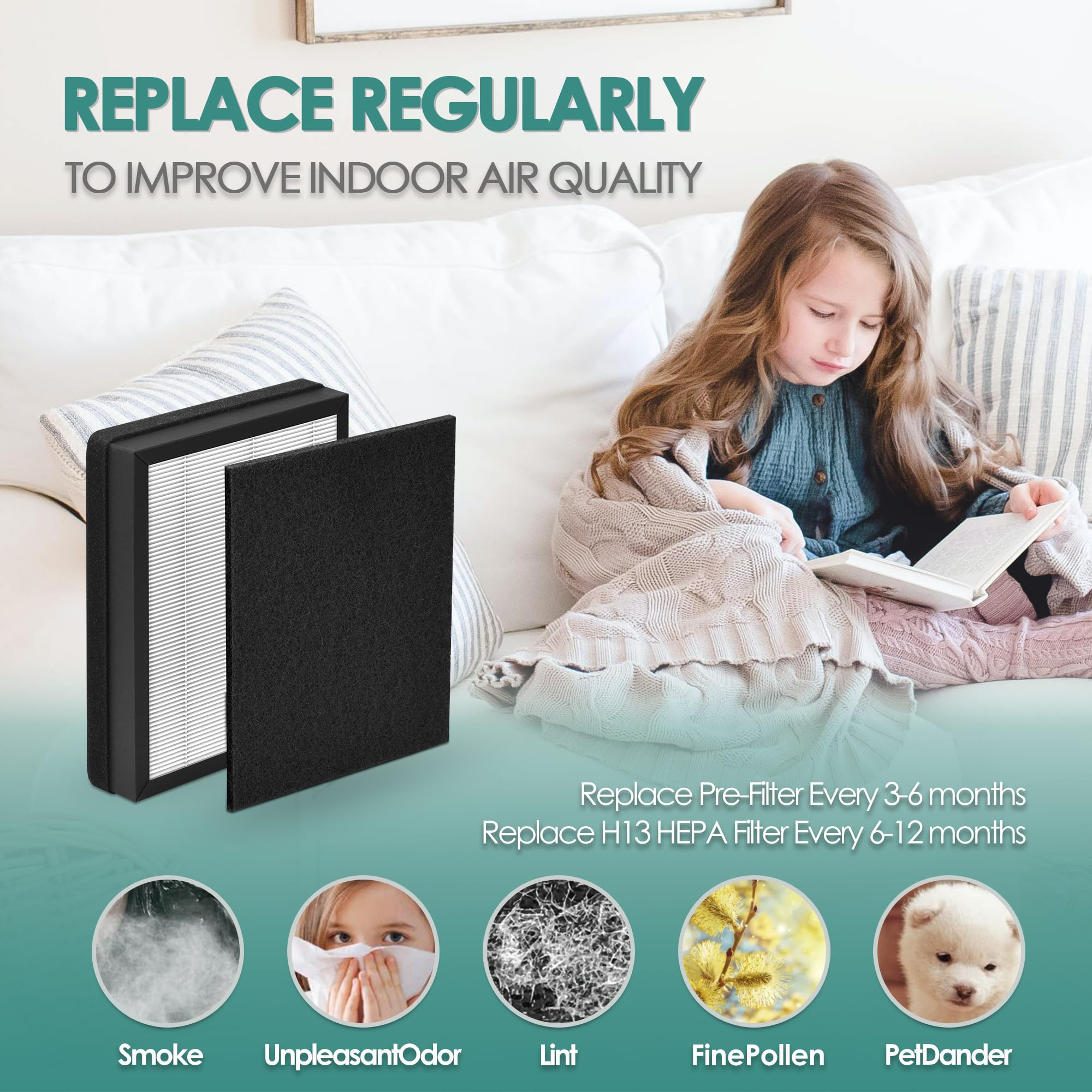 Idylis Air Purifier Replacement Filter B - Compatible with Filtrete & Idylis Models IAP-10-050, IAP-10-125, IAP-10-150, AC-2125, AC-2126, IAPC-40-140 - Includes 4 HEPA & 8 Carbon Pre-Filters (IAF-H-100B) - Perfect for Home, Office, and Bedroom Air Purification