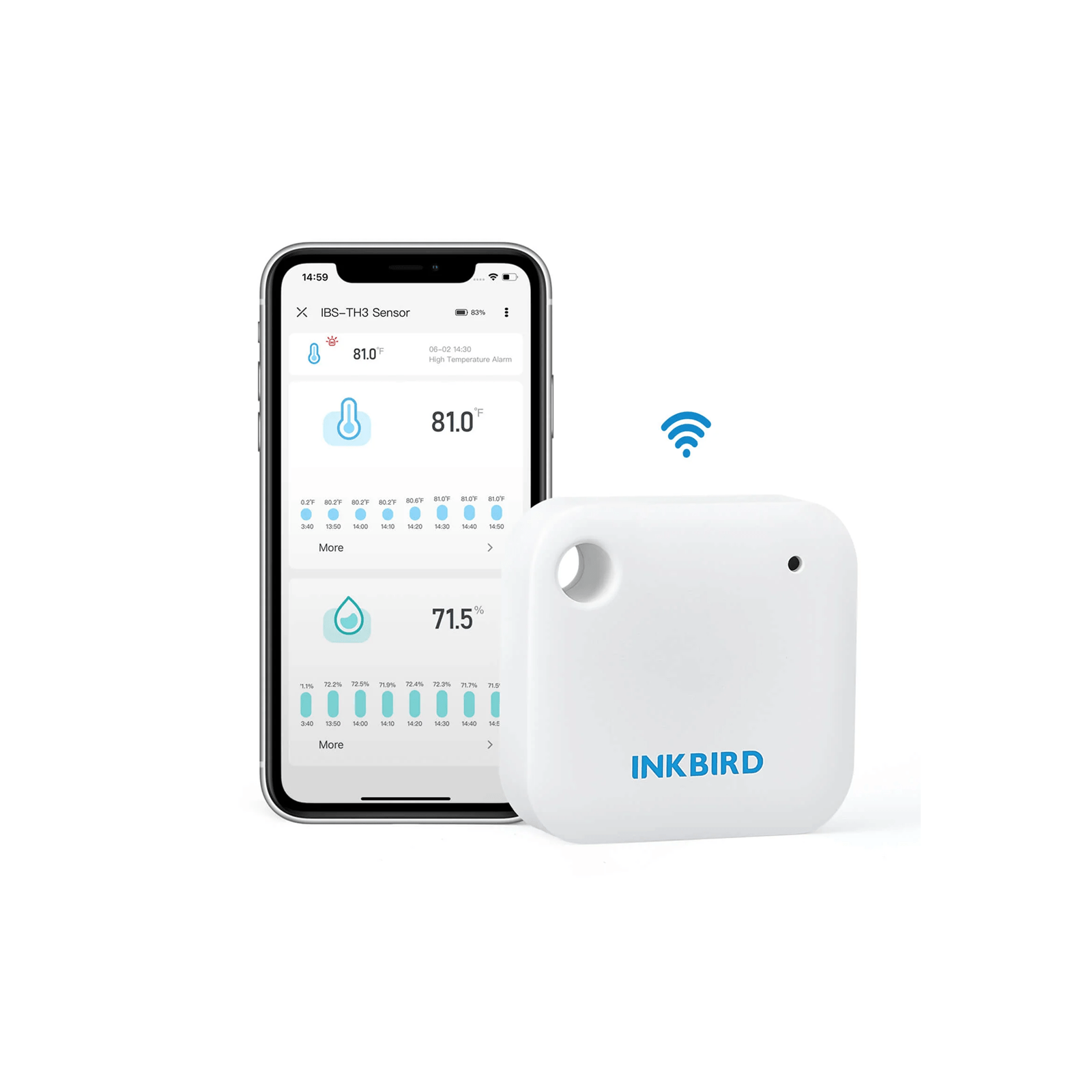 WiFi Hygrometer Thermometer IBS TH3 - Smart Indoor Temperature & Humidity Monitor with App Alerts - Perfect for Home, Greenhouse & Nursery