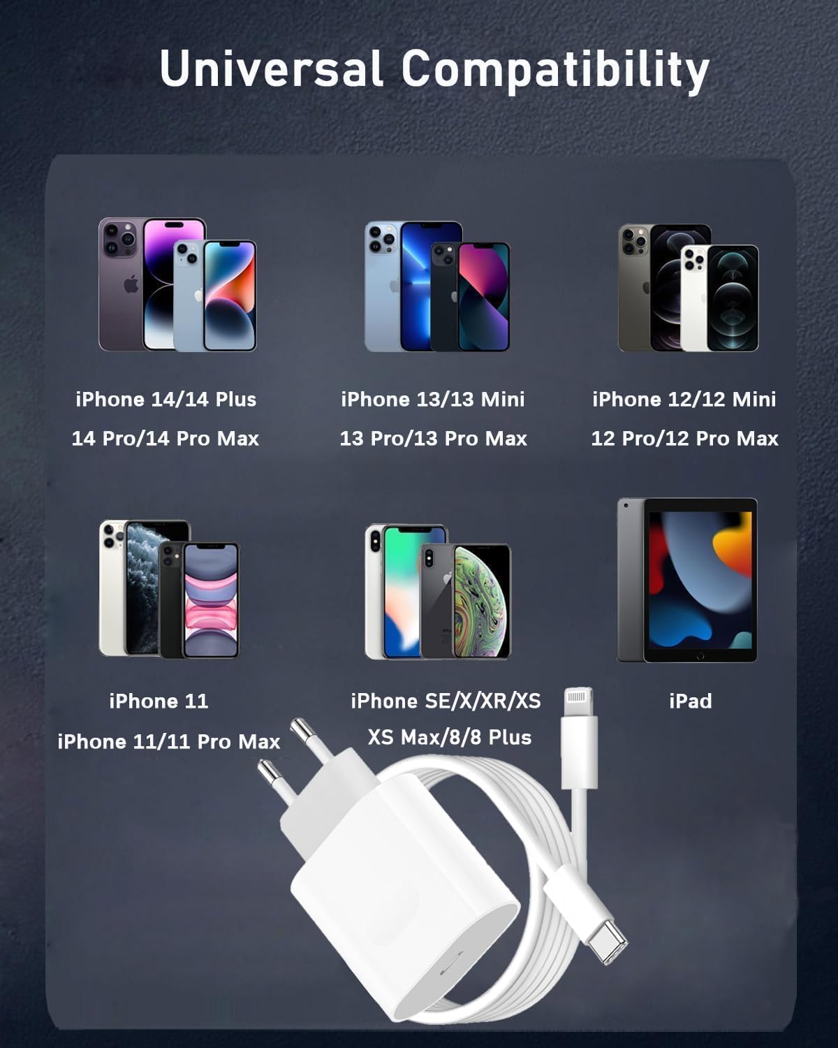 25W Fast Charger for iPhone 14/14 Pro/14 Pro Max/14 Plus/13/12/11/SE/Mini/X/XS/XR/8 - USB C Power Adapter with 2M Cable - Perfect for Home, Office & Travel Charging