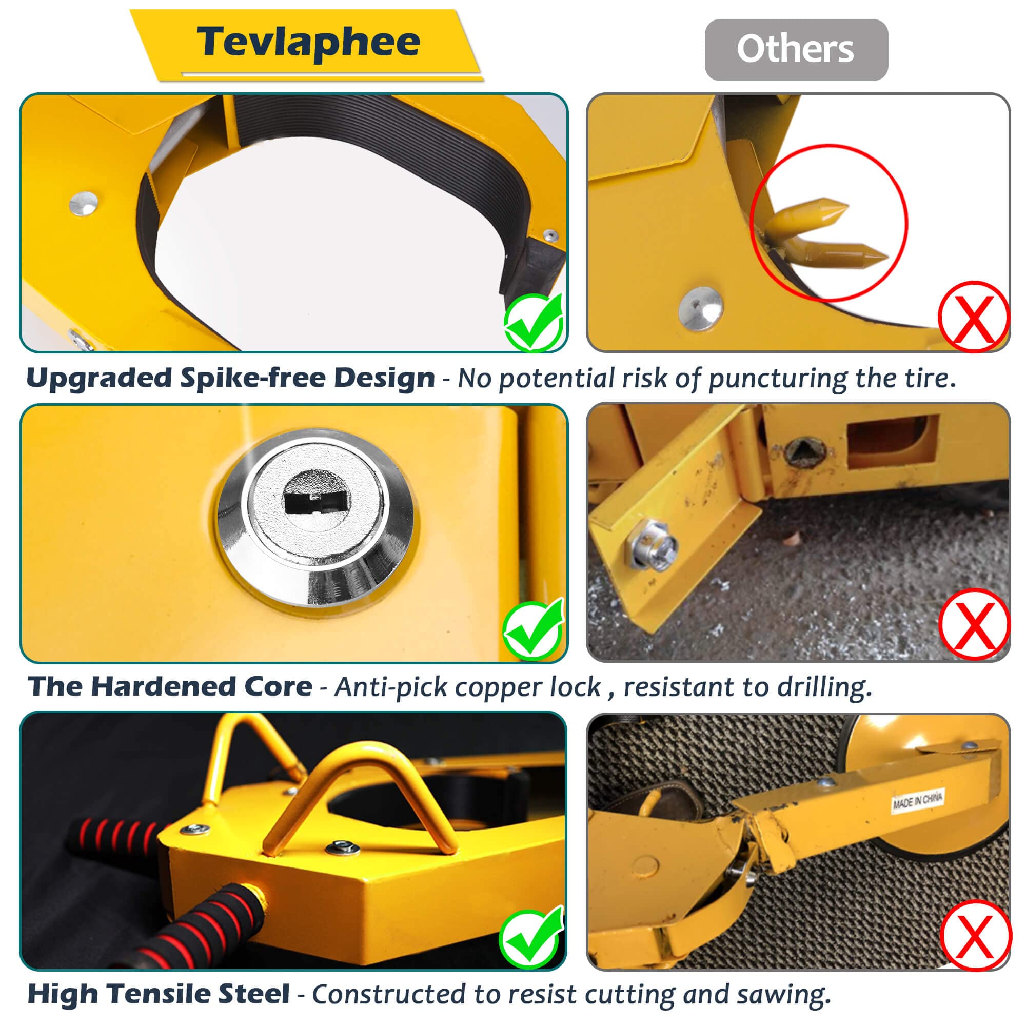 Upgraded Tevlaphee Wheel Lock - Anti-Theft Parking Boot for Cars, Trucks, SUVs & Trailers with Adjustable Dual Lock & Lug Nut Cover - Perfect for Secure Parking, Road Trips & Vehicle Storage