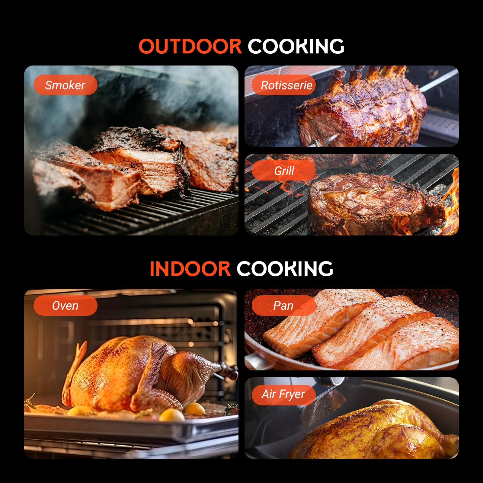 Wireless Meat Thermometer with Bluetooth 5.4 & 5G WiFi - IP67 Waterproof Dual Probe Digital Cooking Thermometer for Grilling, Smoking, BBQ - Smart App Alerts & Backlit LCD Display for Oven, Smoker, Grill - Perfect for Outdoor Cooking, Home Kitchen, and Professional Chefs