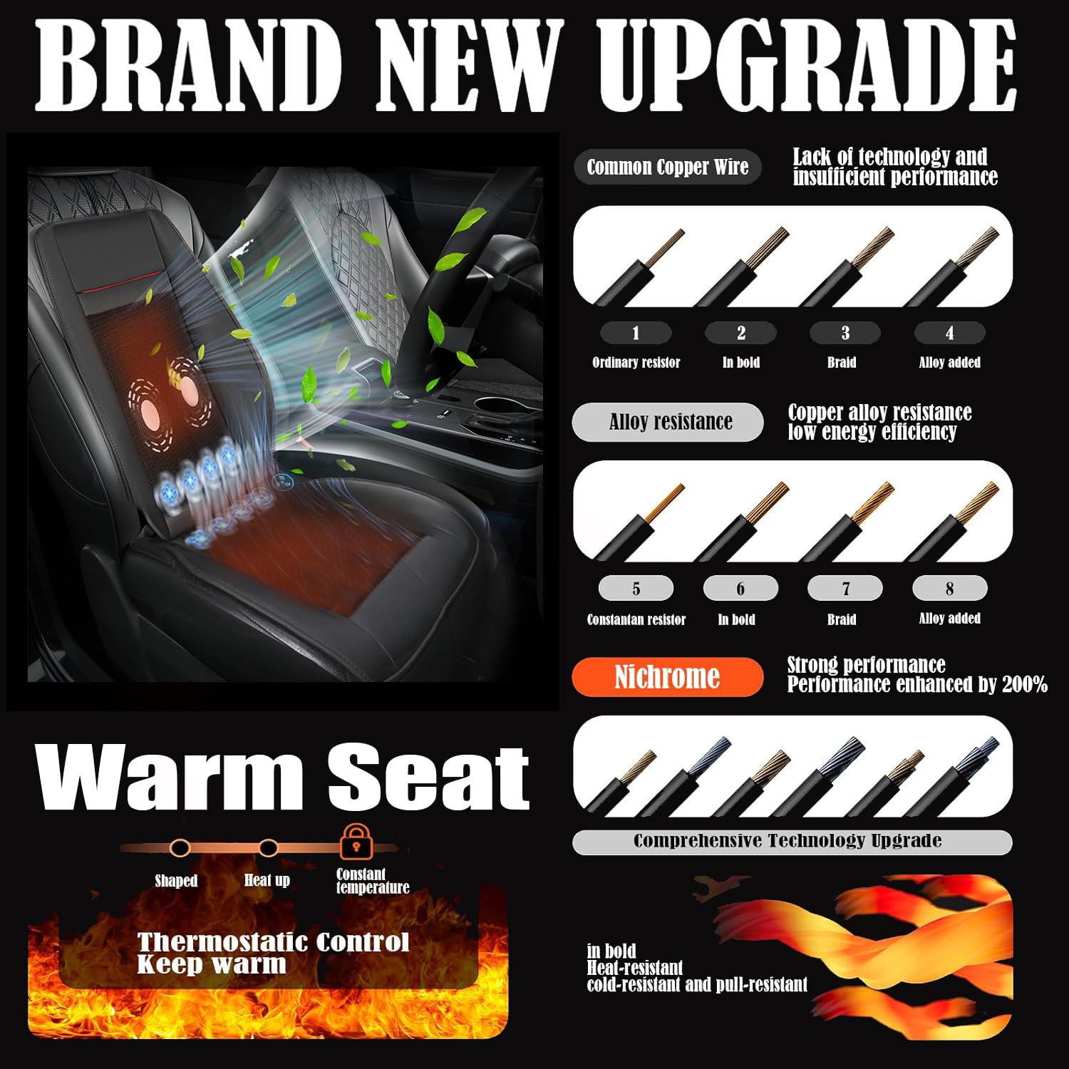 3 in 1 Cooling Car Seat Covers - Summer & Winter Massage Seat Cushion with 16 Fans, 12V High Power Fast Cooling for Cars & SUVs - Breathable Black Car Seat Cover (1PC) - Perfect for Road Trips & Hot Weather Commuting