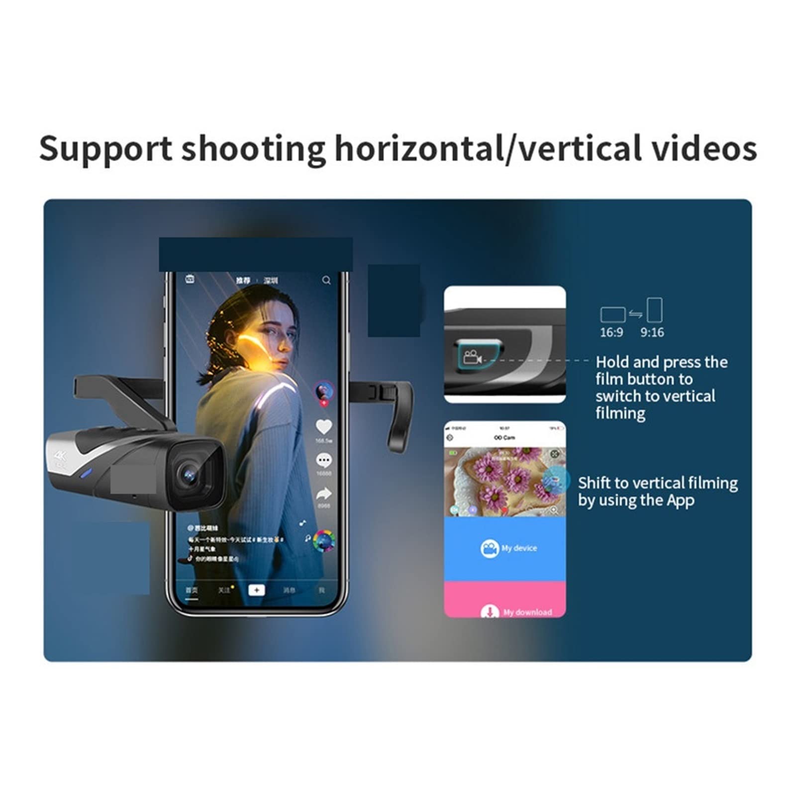 BODORME V4K 60fps Wearable Action Camera - 4K Ultra HD Head Mounted Vlogging Camera with Remote Control for YouTube, Sports & Outdoor Adventures