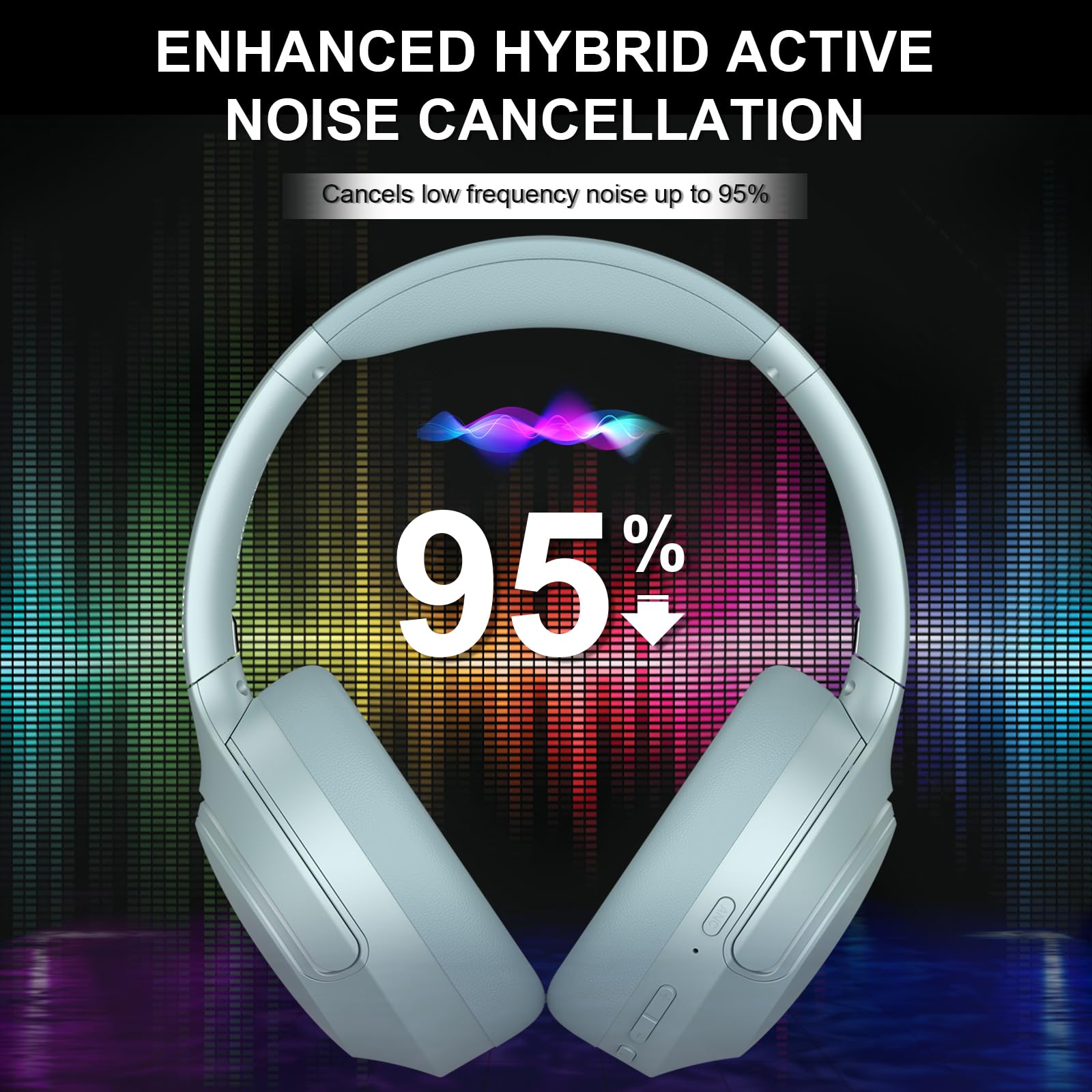 T-fun NC50 Hybrid Active Noise Cancelling Wireless Bluetooth 5.3 Headphones - Foldable Over Ear Design with App Custom EQ, 65H Playtime, Low Latency Gaming Mode & Multipoint Connection - Perfect for Travel, Work & Gaming