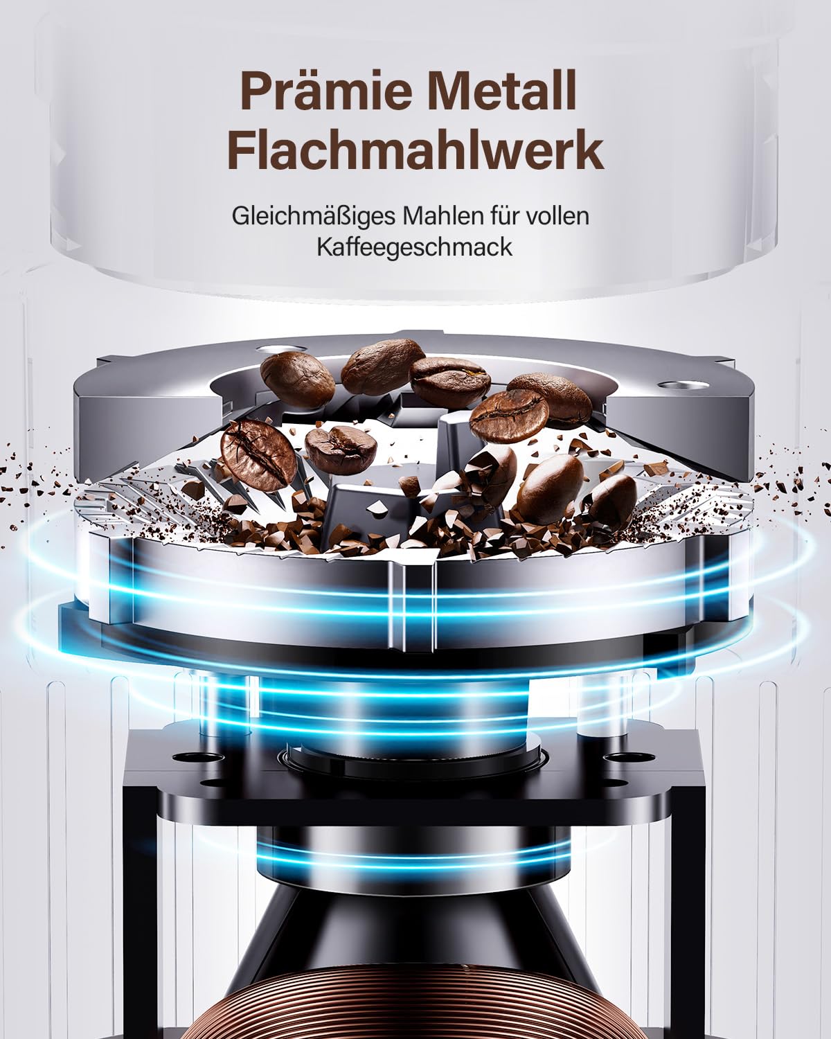 SHARDOR Electric Coffee Grinder with 25 Grind Settings, Precision Digital Display, Burr Grinder for Espresso, Drip Coffee & French Press - Perfect for Home, Office & Coffee Shops