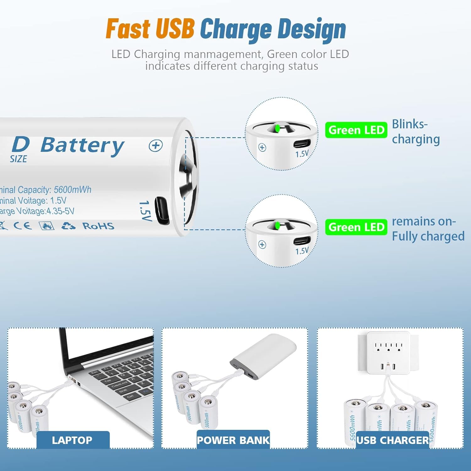4 Pack D Cell Lithium Batteries 5600mWh - USB-C Rechargeable D Batteries with 4-in-1 Charging Cable - 1.5V Long Lasting D Cell Battery for Flashlights, Toys, Floodlights & Emergency Power Supply
