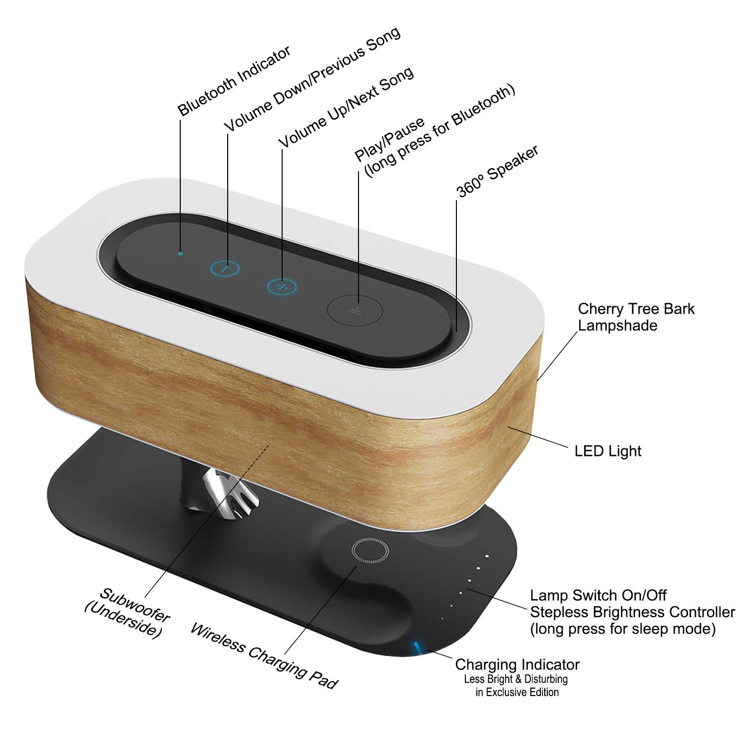 AMPULLA Masdio Bluetooth Speaker Bedside Lamp with Wireless Charger - Adjustable Dimmable Table Lamp for Bedroom, Desk, Nightstand - Sleep Mode & Stepless Dimming for Relaxation & Reading
