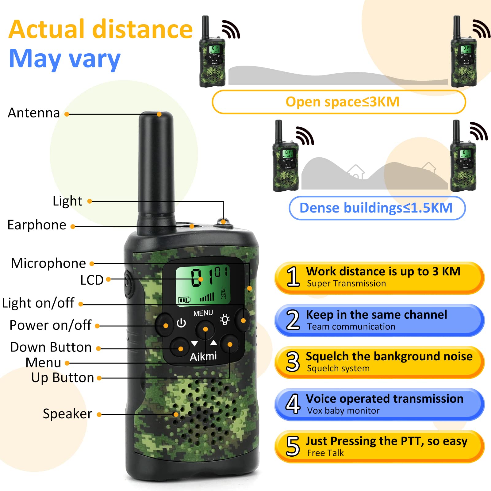 Best Kids Walkie Talkies for Boys & Girls Ages 5-10 - 22 Channel 2 Way Radios with 3 Mile Range - Perfect for Outdoor Adventures, Camping, Hunting & Birthday Gifts (Green) - Ideal for Backyard Play, Family Hikes & Emergency Communication