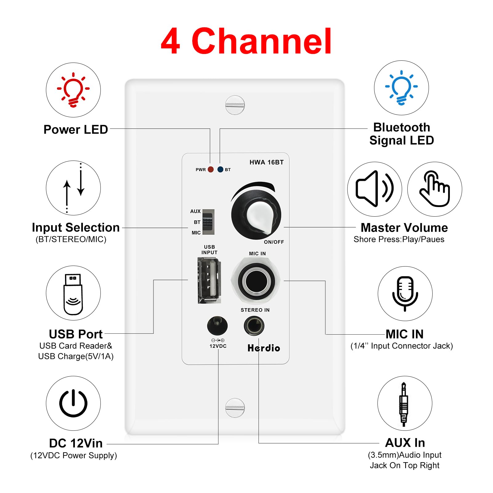 Herdio 640W In-Wall Bluetooth Amplifier & Volume Control Receiver with 6.5 Inch Ceiling Speakers (2 Pairs) - Complete Home Audio System for Multi-Room Music, Home Theater & Background Sound
